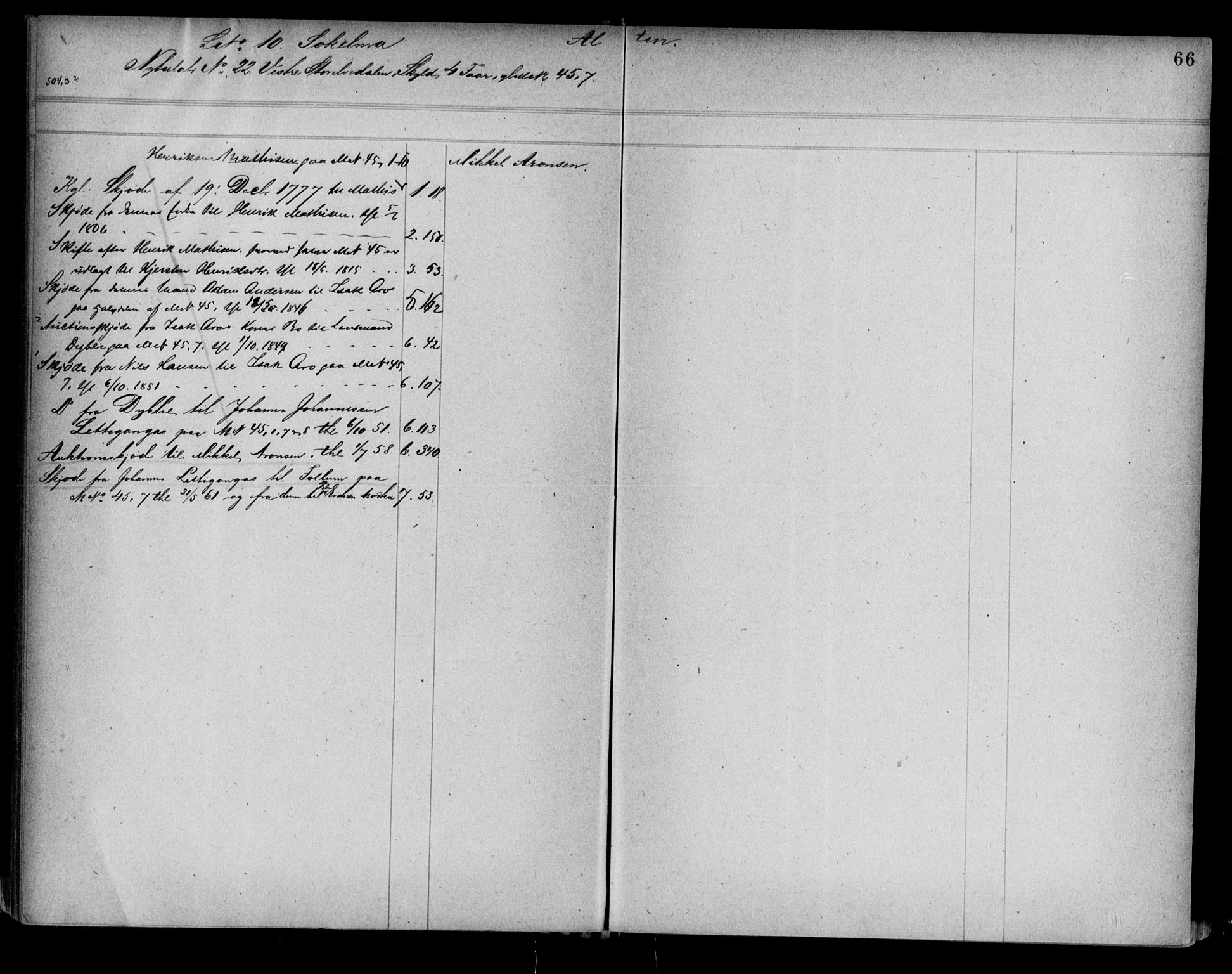 Alta fogderi/sorenskriveri, AV/SATØ-SATØ-5/1/K/Kb/Kba/L0007pantereg: Panteregister nr. 7, 1776, s. 66