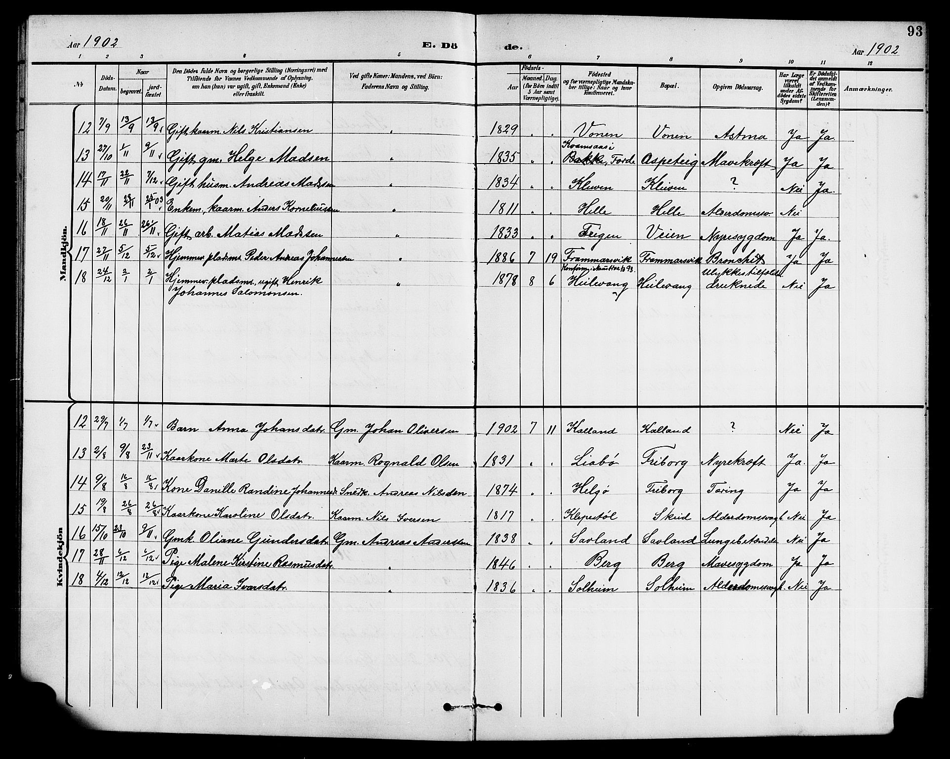 Førde sokneprestembete, AV/SAB-A-79901/H/Hab/Habd/L0005: Klokkerbok nr. D 5, 1898-1911, s. 93