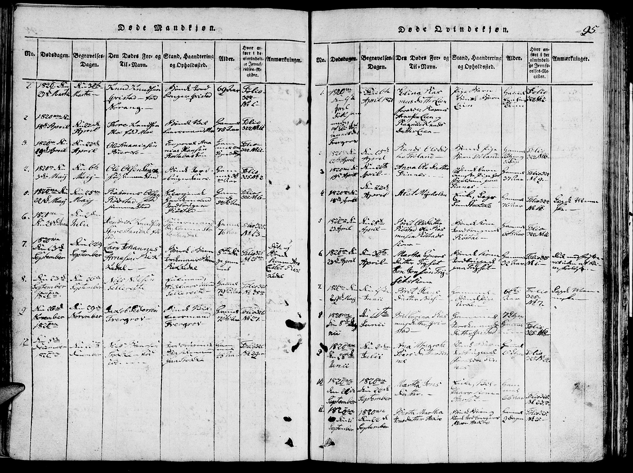 Ministerialprotokoller, klokkerbøker og fødselsregistre - Møre og Romsdal, SAT/A-1454/515/L0207: Ministerialbok nr. 515A03, 1819-1829, s. 95