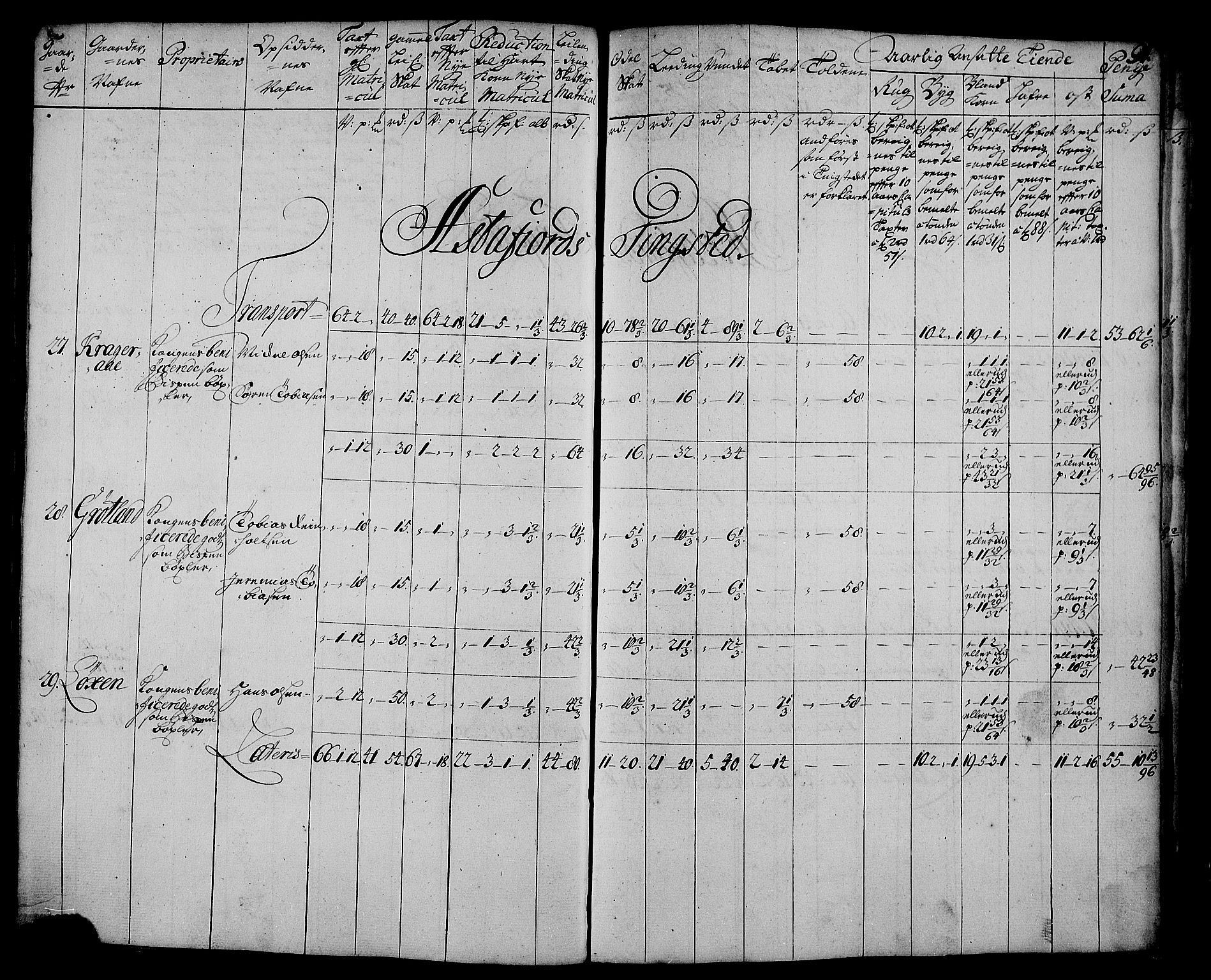 Rentekammeret inntil 1814, Realistisk ordnet avdeling, AV/RA-EA-4070/N/Nb/Nbf/L0179: Senja matrikkelprotokoll, 1723, s. 95