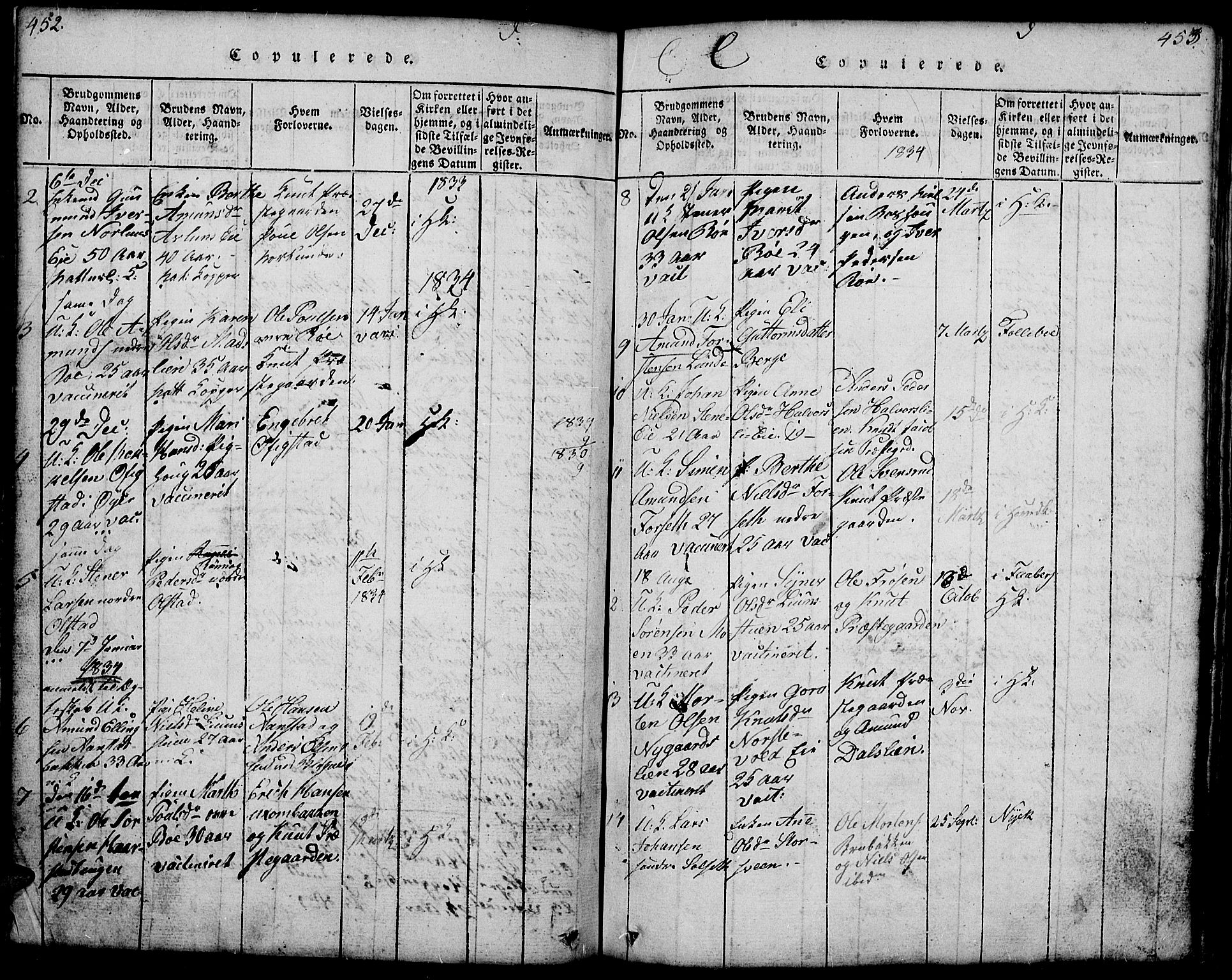 Gausdal prestekontor, AV/SAH-PREST-090/H/Ha/Hab/L0001: Klokkerbok nr. 1, 1817-1848, s. 452-453