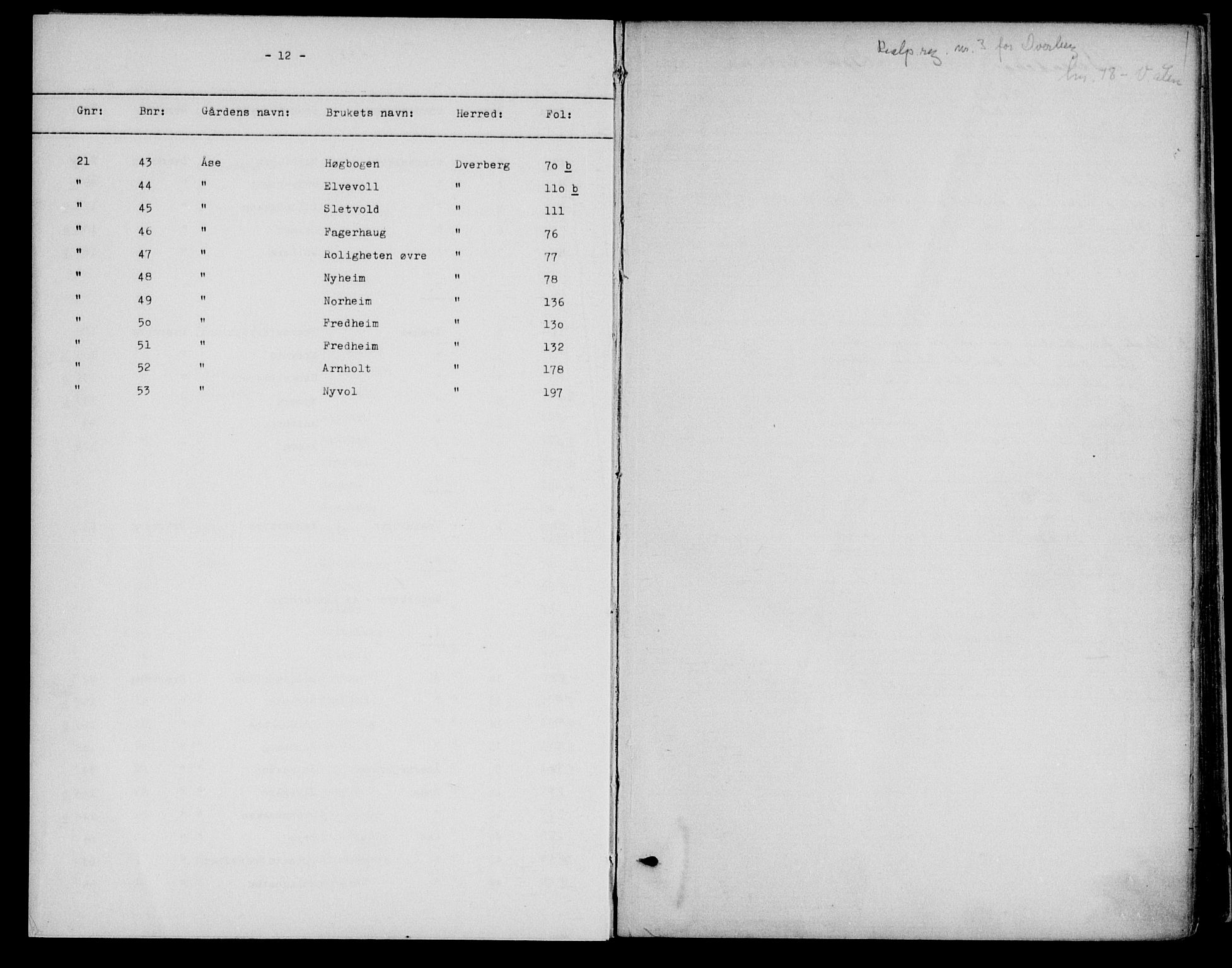 Vesterålen sorenskriveri, SAT/A-4180/1/2/2A/L0048: Panteregister nr. 48, 1912-1932, s. 12
