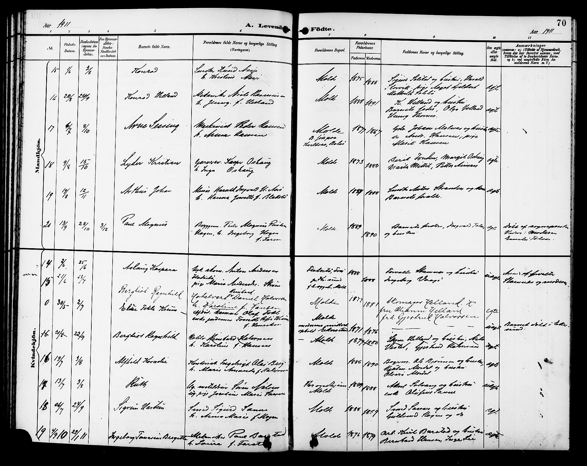 Ministerialprotokoller, klokkerbøker og fødselsregistre - Møre og Romsdal, AV/SAT-A-1454/558/L0702: Klokkerbok nr. 558C03, 1894-1915, s. 70