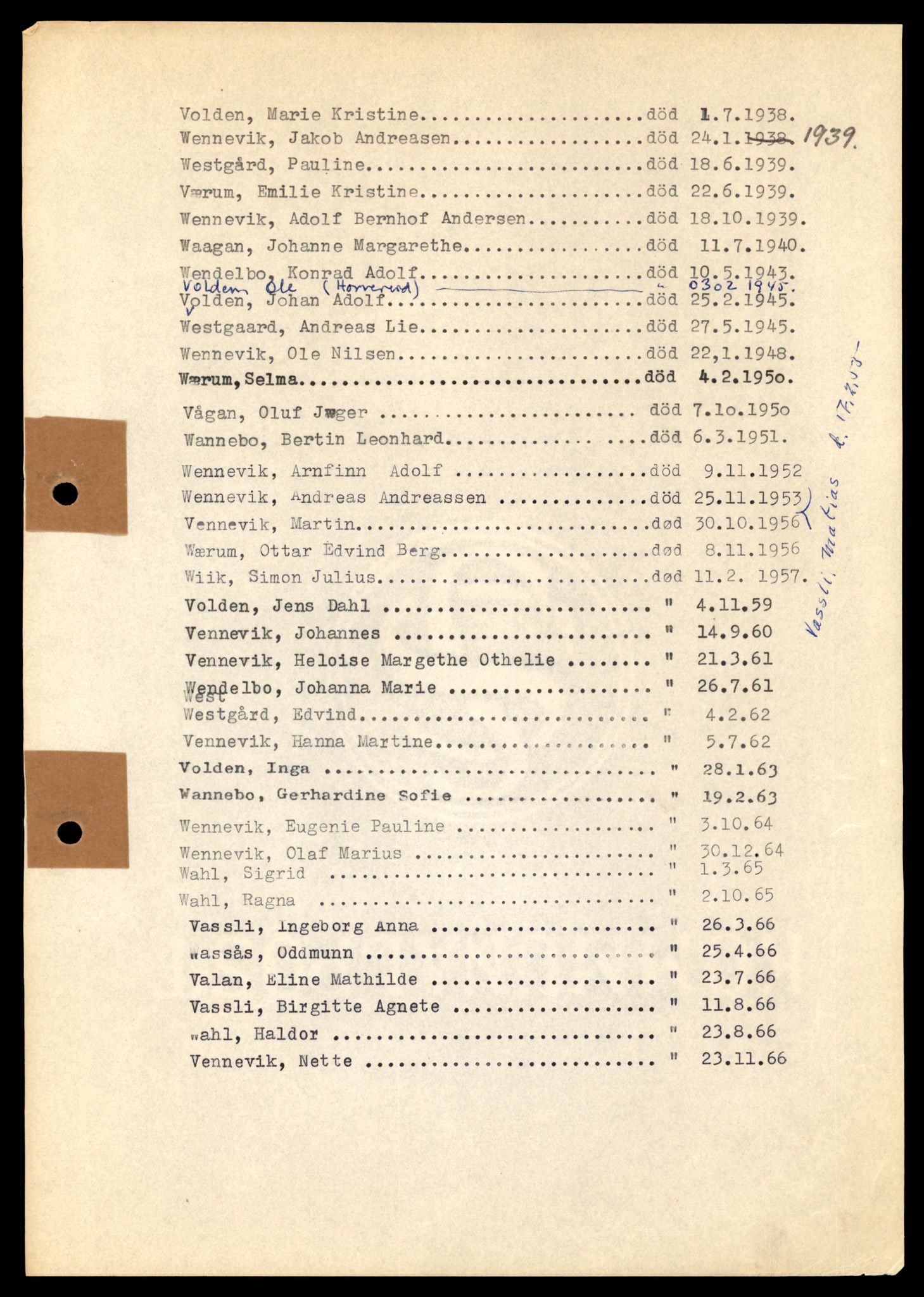 Nærøy lensmannskontor, SAT/A-6264/Ga/L0006: Mappe, Dødsfallsregister M - AA, 1904-1991, s. 47