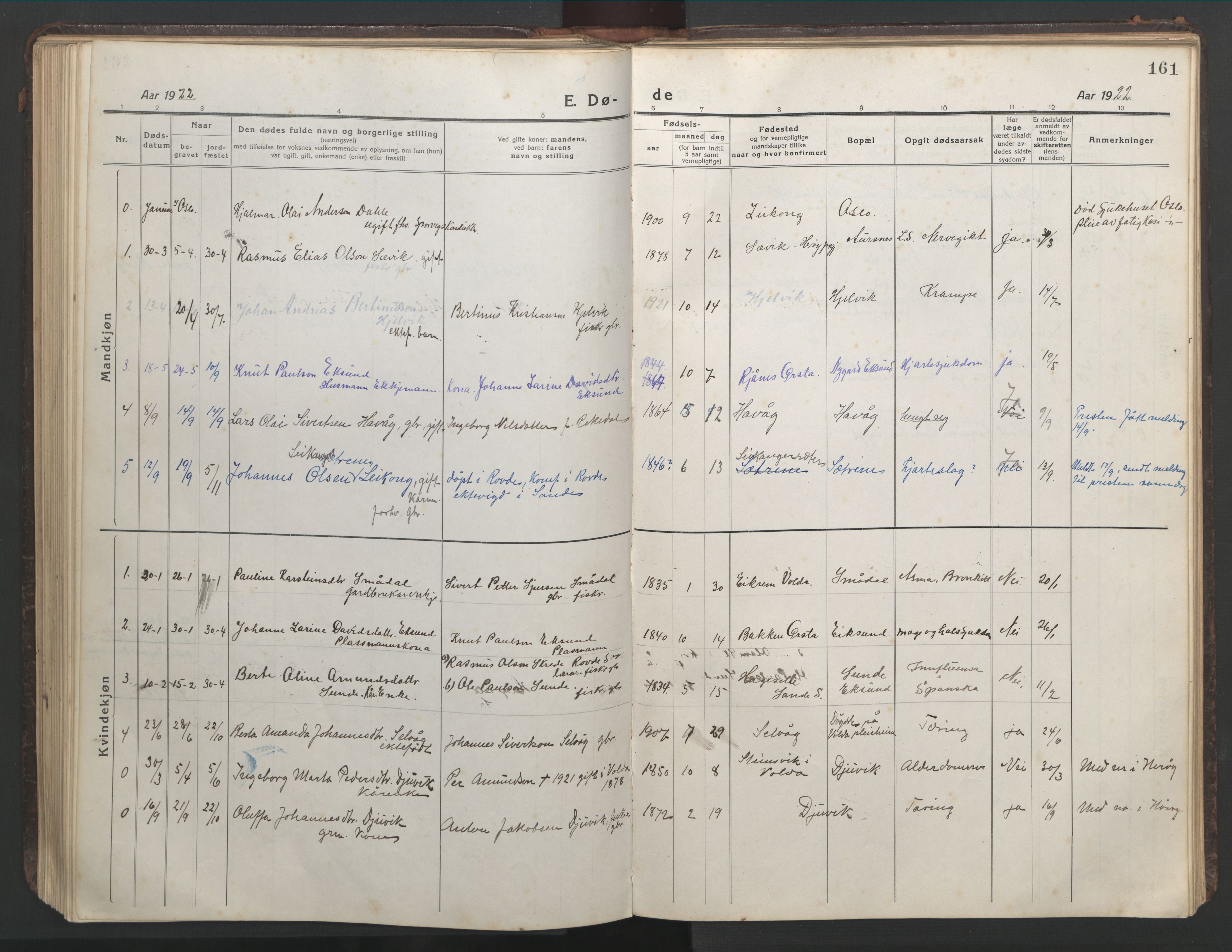 Ministerialprotokoller, klokkerbøker og fødselsregistre - Møre og Romsdal, AV/SAT-A-1454/508/L0099: Klokkerbok nr. 508C03, 1917-1947, s. 161