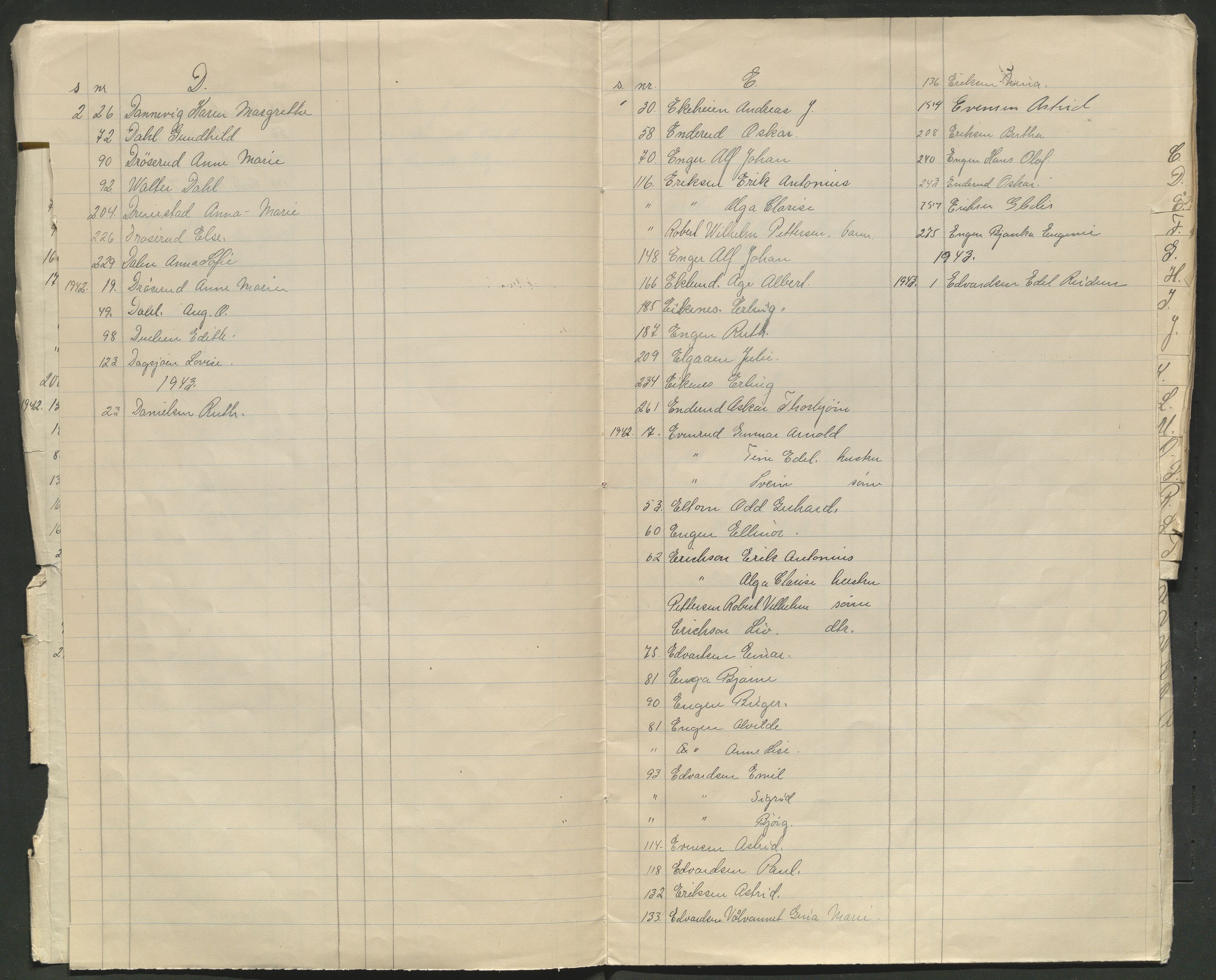 Eidskog lensmannskontor, AV/SAH-LHE-009/L/La/L0001/0003: Protokoller over inn- og utflyttede / Protokoll over inn- og utflyttede, 1941-1943