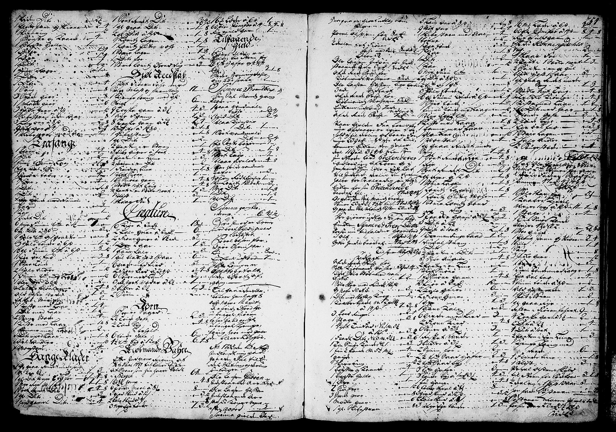 Sunnmøre sorenskriveri, AV/SAT-A-0005/3/3A/L0011: Skifteprotokoll 09A, 1732-1735, s. 253b-254a