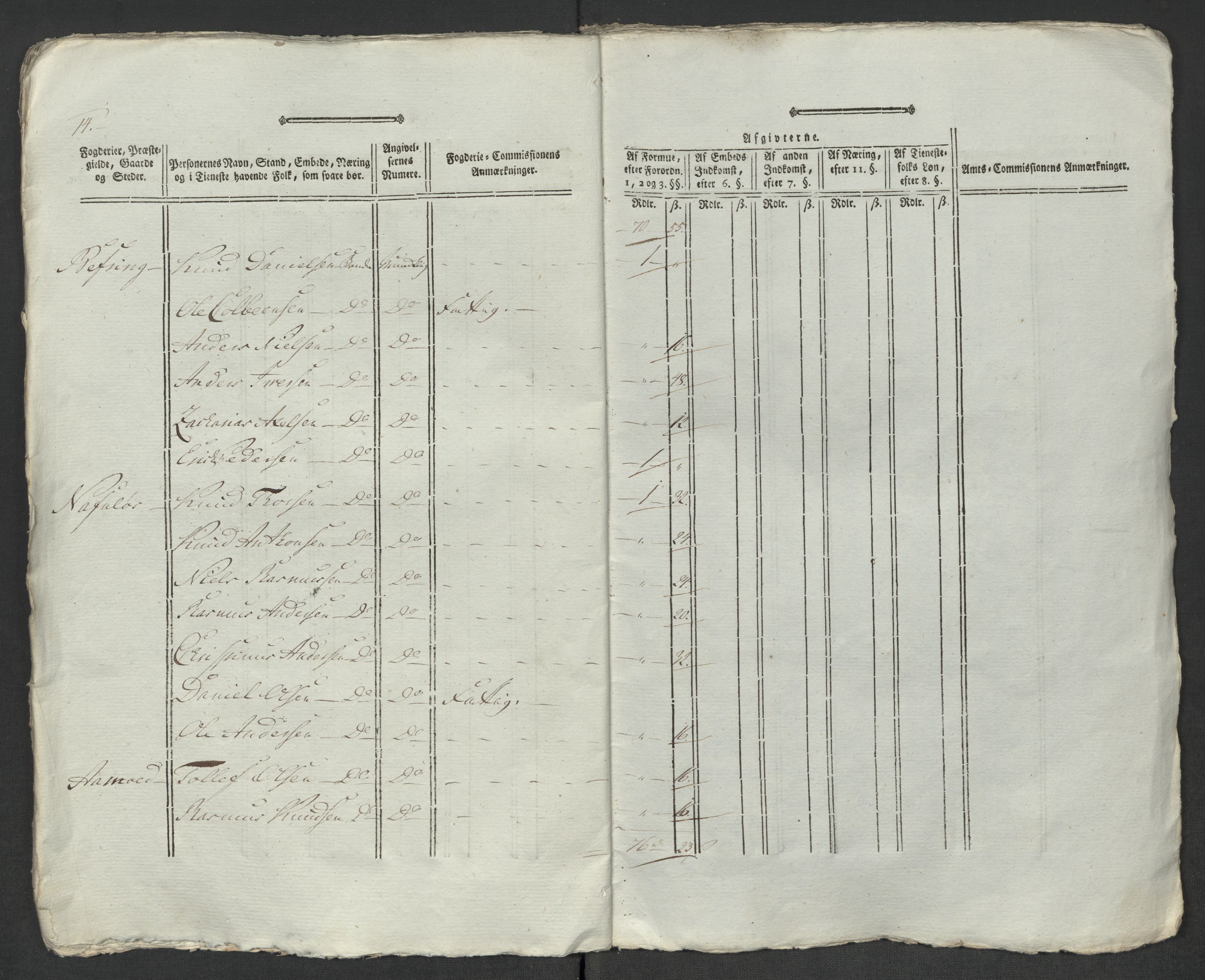 Rentekammeret inntil 1814, Reviderte regnskaper, Mindre regnskaper, AV/RA-EA-4068/Rf/Rfe/L0048: Sunnfjord og Nordfjord fogderier, 1789, s. 117