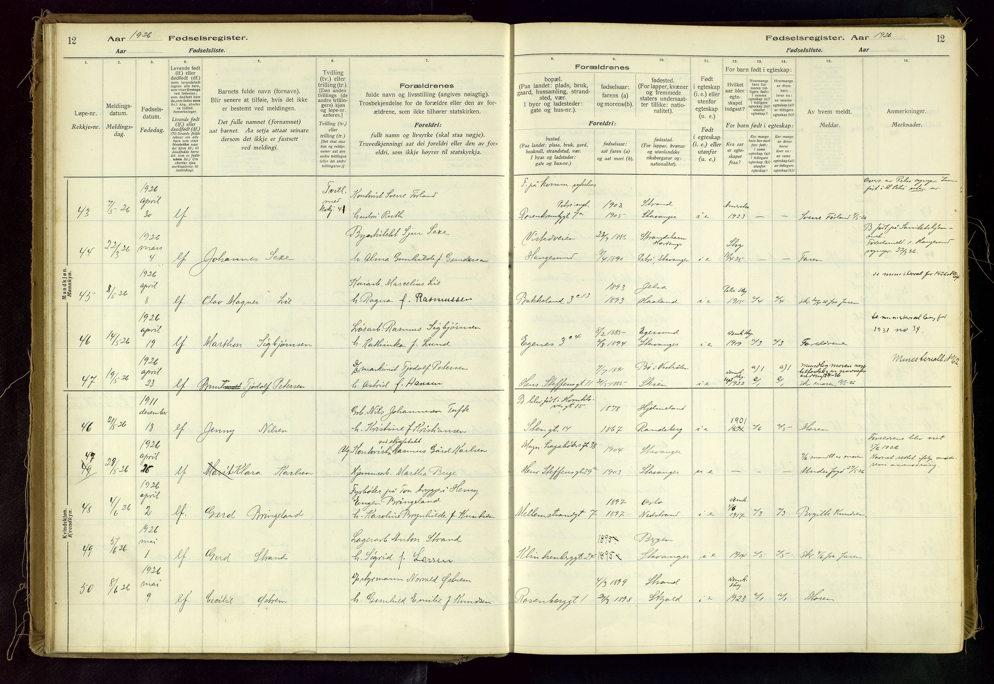 Domkirken sokneprestkontor, AV/SAST-A-101812/002/A/L0001: Fødselsregister nr. 1, 1925-1932, s. 12