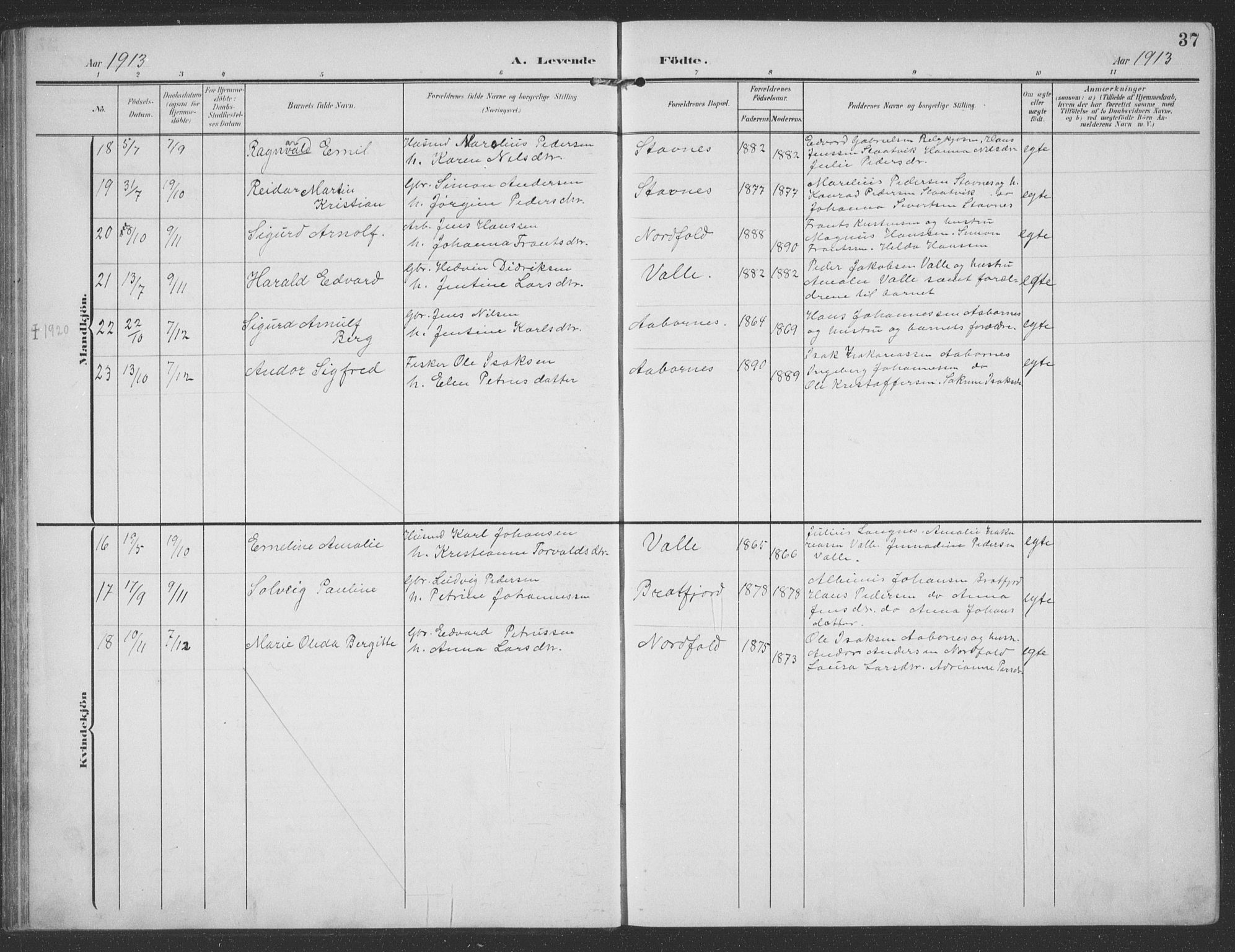 Ministerialprotokoller, klokkerbøker og fødselsregistre - Nordland, AV/SAT-A-1459/858/L0835: Klokkerbok nr. 858C02, 1904-1940, s. 37