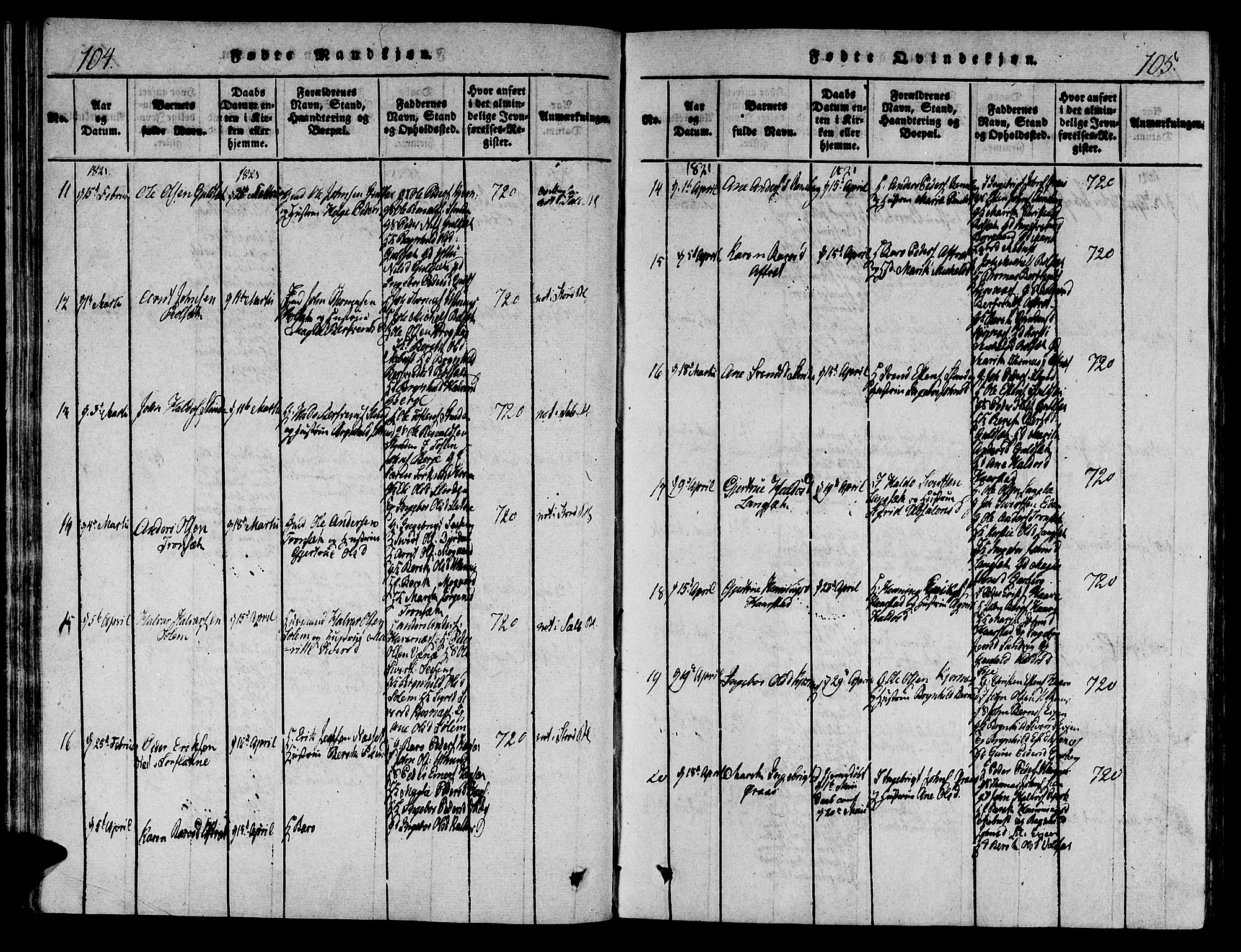 Ministerialprotokoller, klokkerbøker og fødselsregistre - Sør-Trøndelag, SAT/A-1456/695/L1141: Ministerialbok nr. 695A04 /1, 1816-1824, s. 104-105