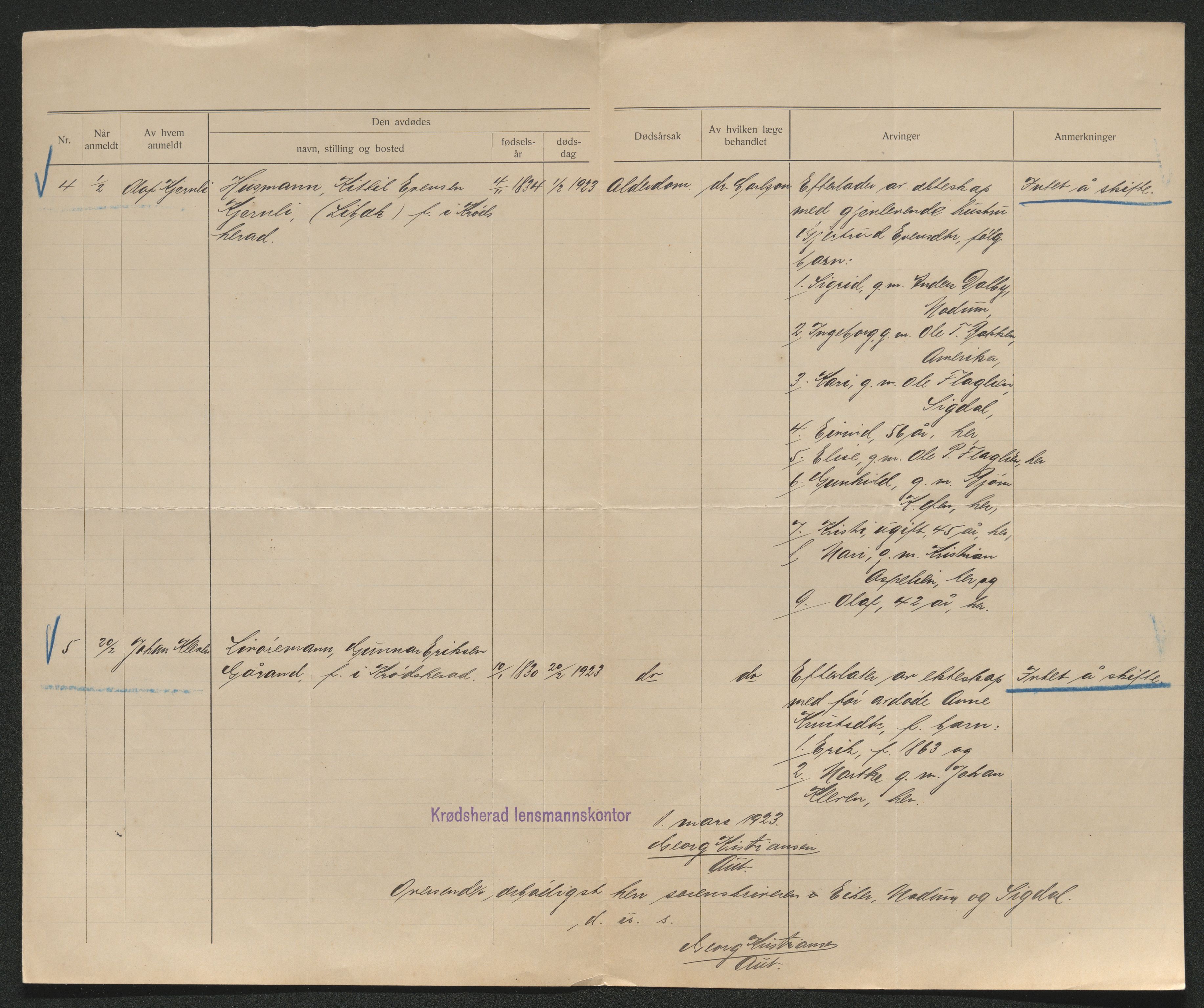 Eiker, Modum og Sigdal sorenskriveri, AV/SAKO-A-123/H/Ha/Hab/L0041: Dødsfallsmeldinger, 1922-1923, s. 590