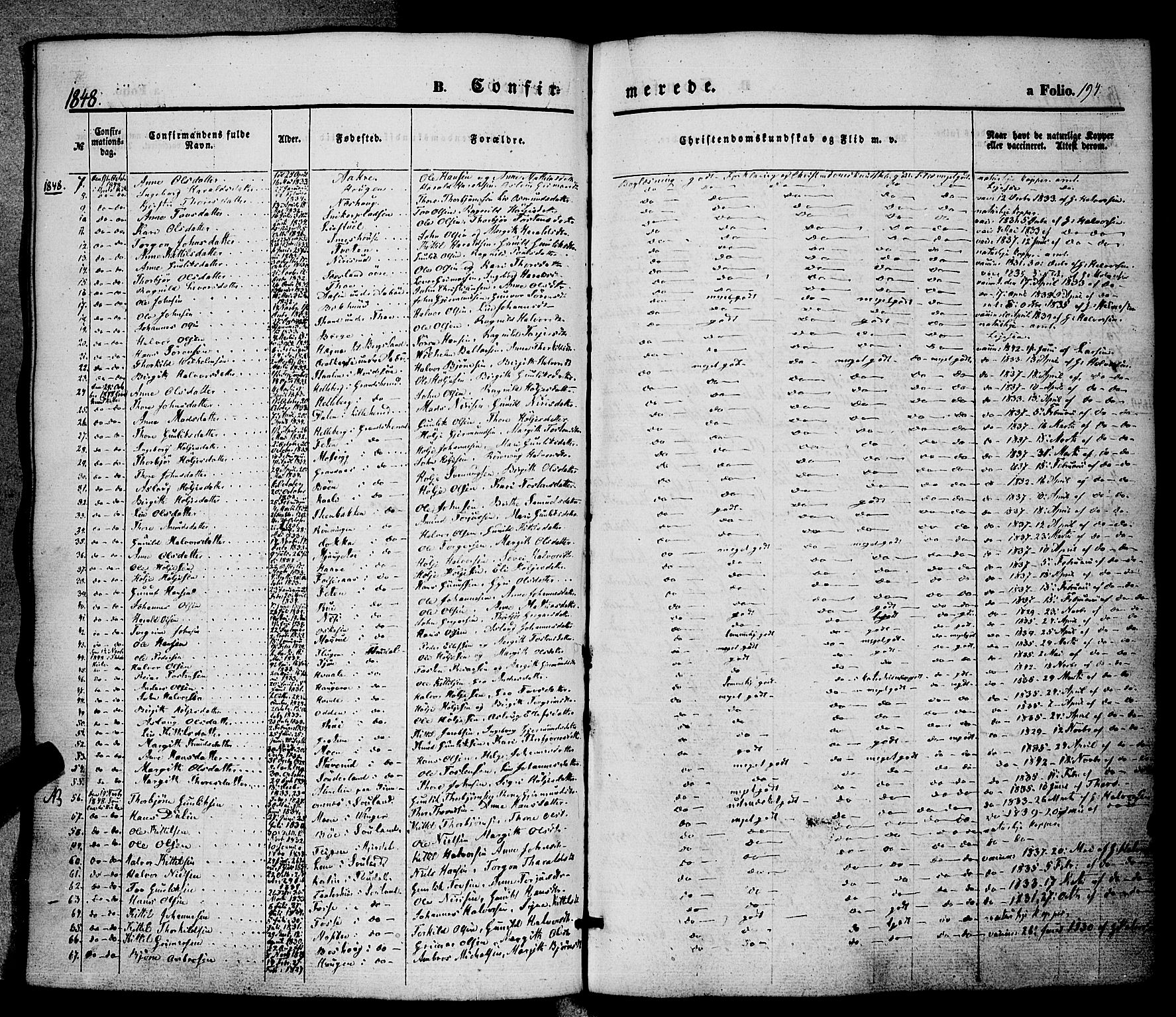 Hjartdal kirkebøker, SAKO/A-270/F/Fa/L0008: Ministerialbok nr. I 8, 1844-1859, s. 194