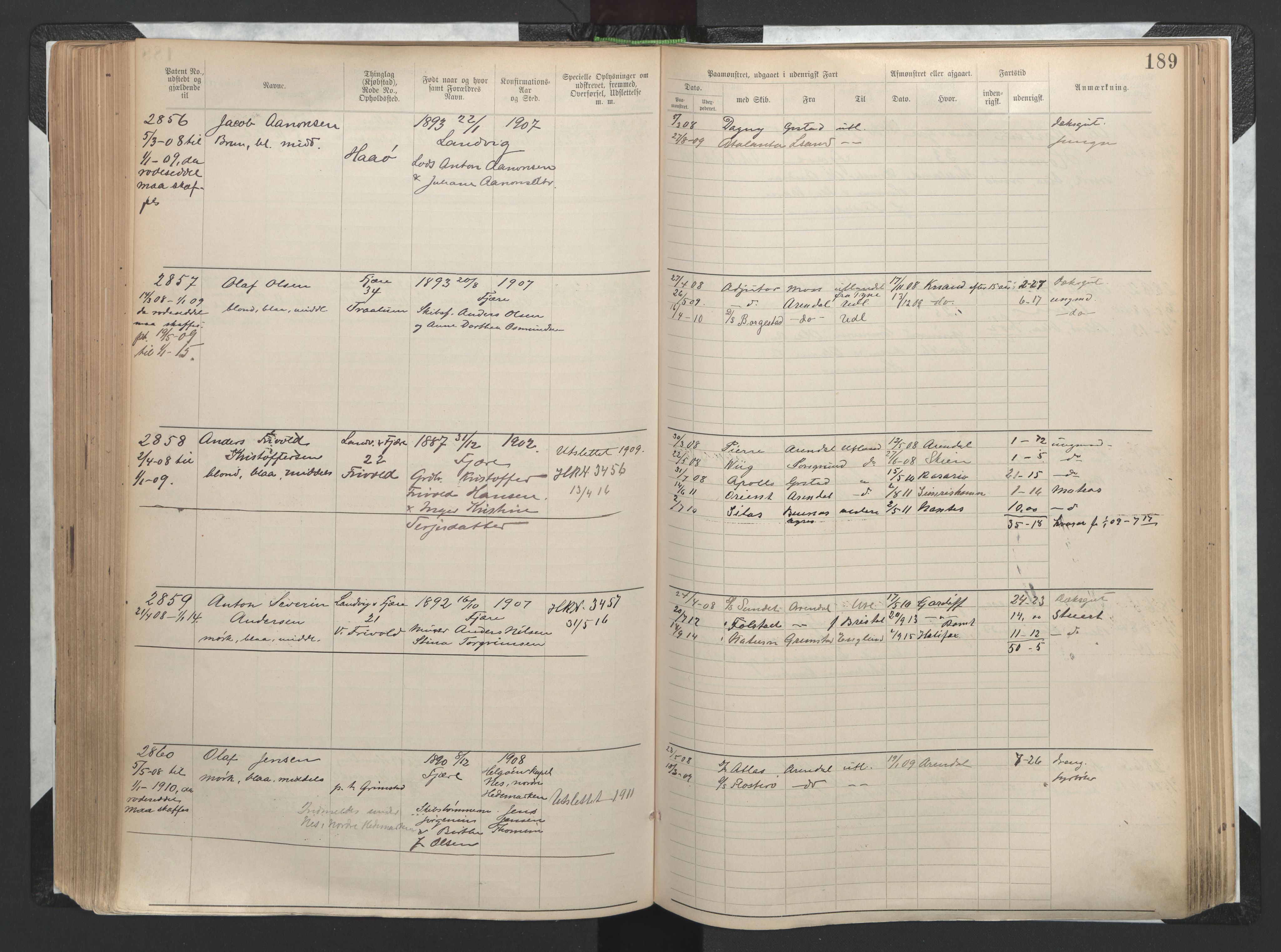 Grimstad mønstringskrets, AV/SAK-2031-0013/F/Fa/L0002: Annotasjonsrulle nr 1921-3452 med register, F-2, 1892-1948, s. 221