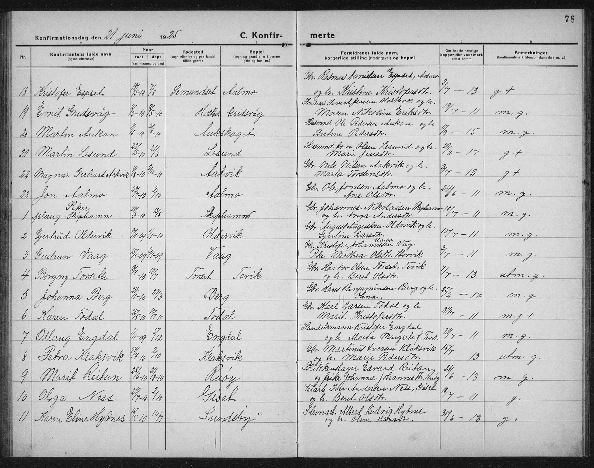 Ministerialprotokoller, klokkerbøker og fødselsregistre - Møre og Romsdal, SAT/A-1454/578/L0911: Klokkerbok nr. 578C04, 1921-1940, s. 78