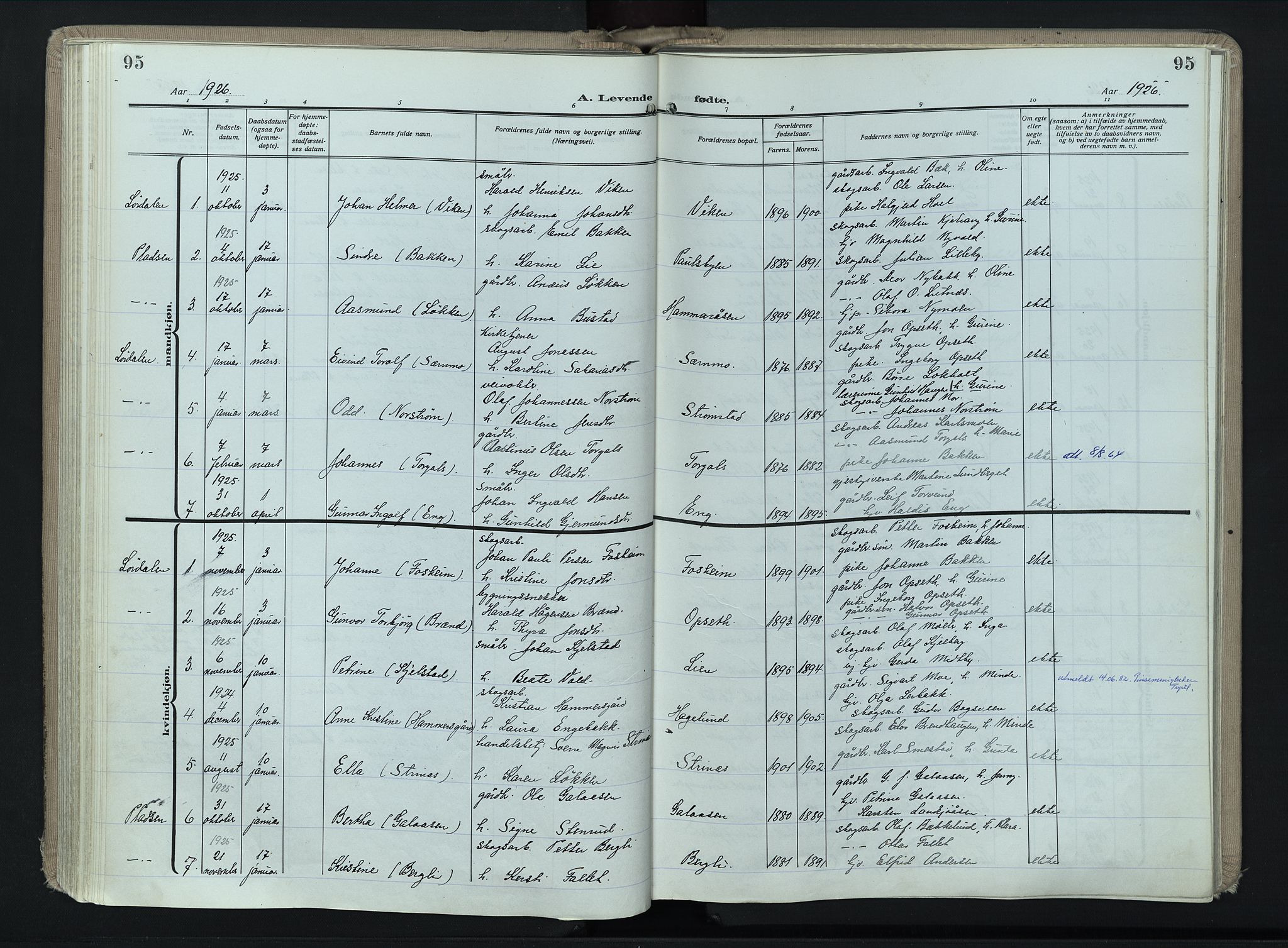Trysil prestekontor, AV/SAH-PREST-046/H/Ha/Haa/L0017: Ministerialbok nr. 17, 1918-1936, s. 95