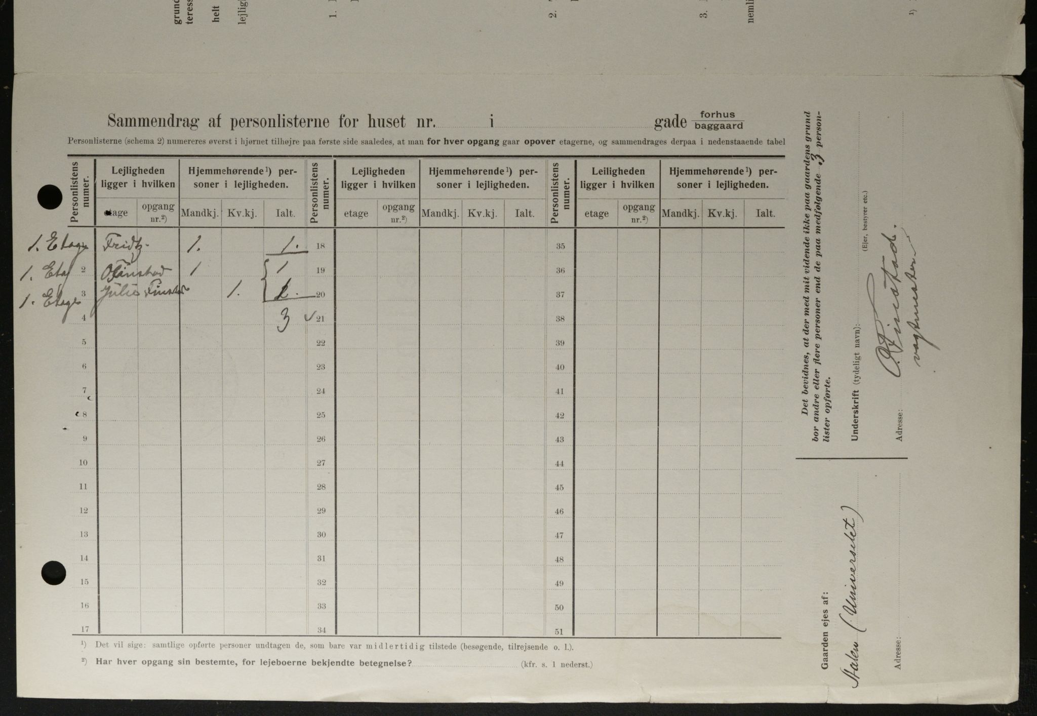 OBA, Kommunal folketelling 1.2.1908 for Kristiania kjøpstad, 1908, s. 24036