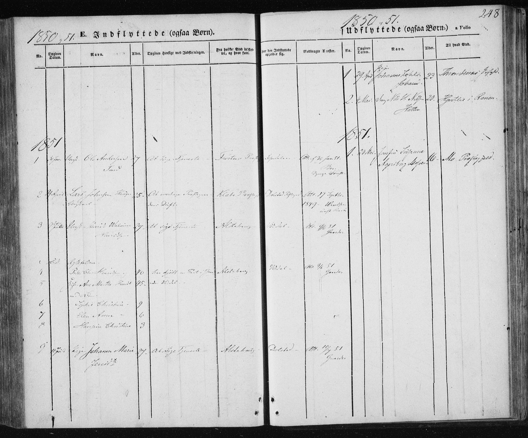 Ministerialprotokoller, klokkerbøker og fødselsregistre - Nordland, AV/SAT-A-1459/820/L0291: Ministerialbok nr. 820A12, 1846-1854, s. 248