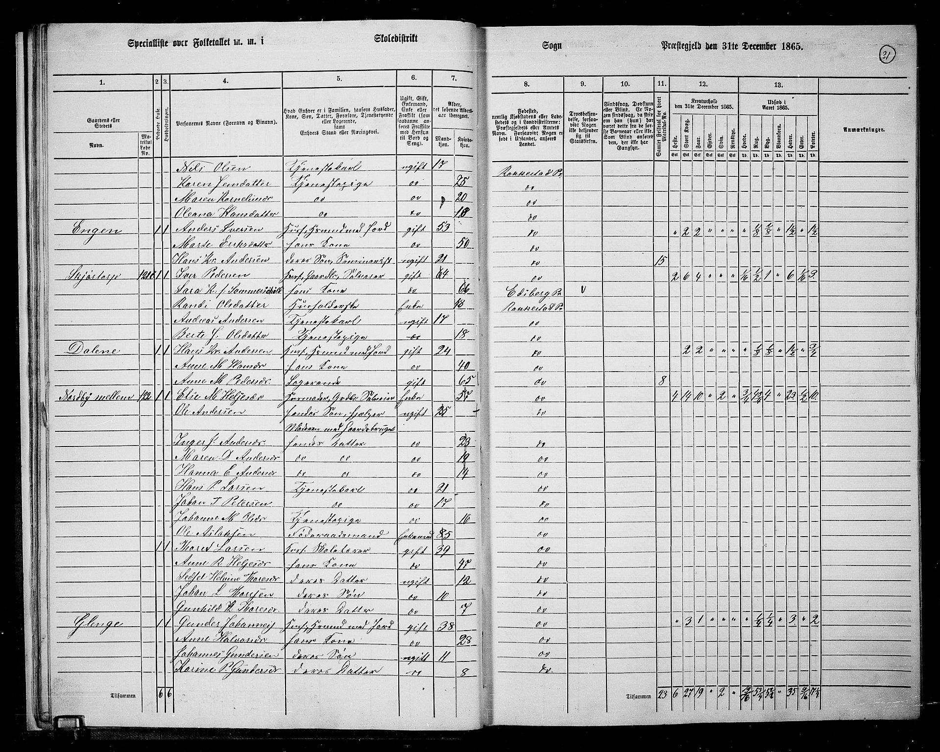 RA, Folketelling 1865 for 0128P Rakkestad prestegjeld, 1865, s. 32