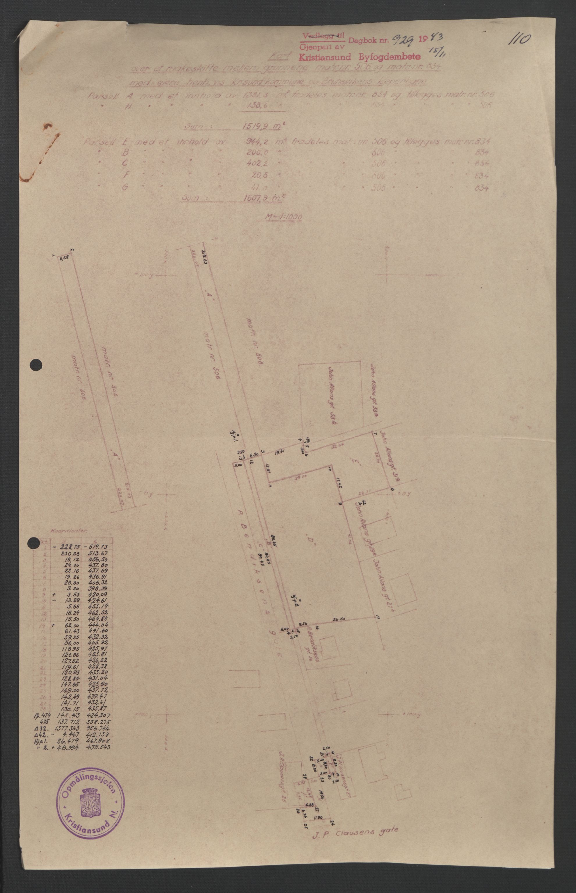 Kristiansund byfogd, AV/SAT-A-4587/A/27: Pantebok nr. 37, 1942-1945, Dagboknr: 929/1943