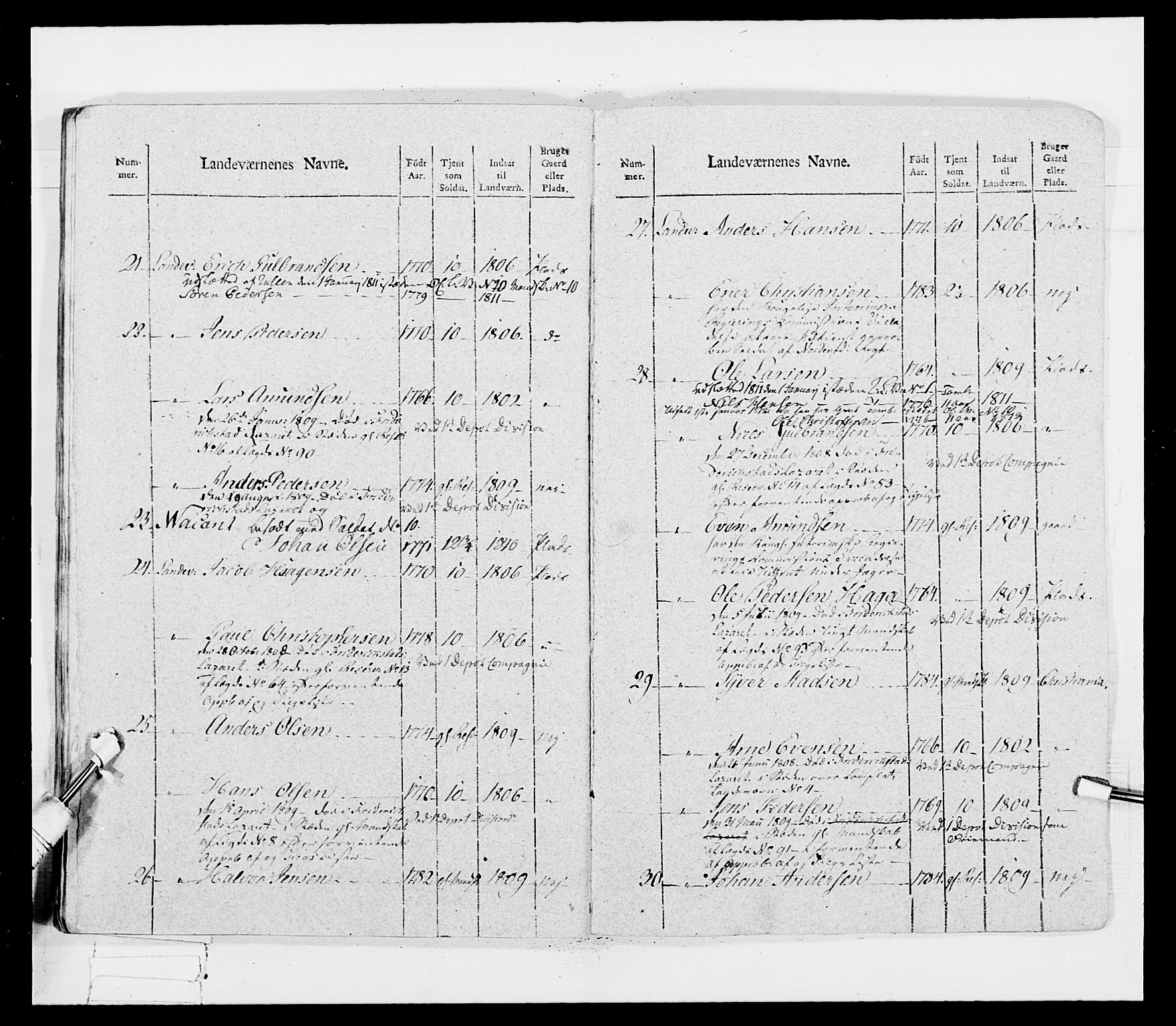 Generalitets- og kommissariatskollegiet, Det kongelige norske kommissariatskollegium, AV/RA-EA-5420/E/Eh/L0033: Nordafjelske gevorbne infanteriregiment, 1810, s. 90