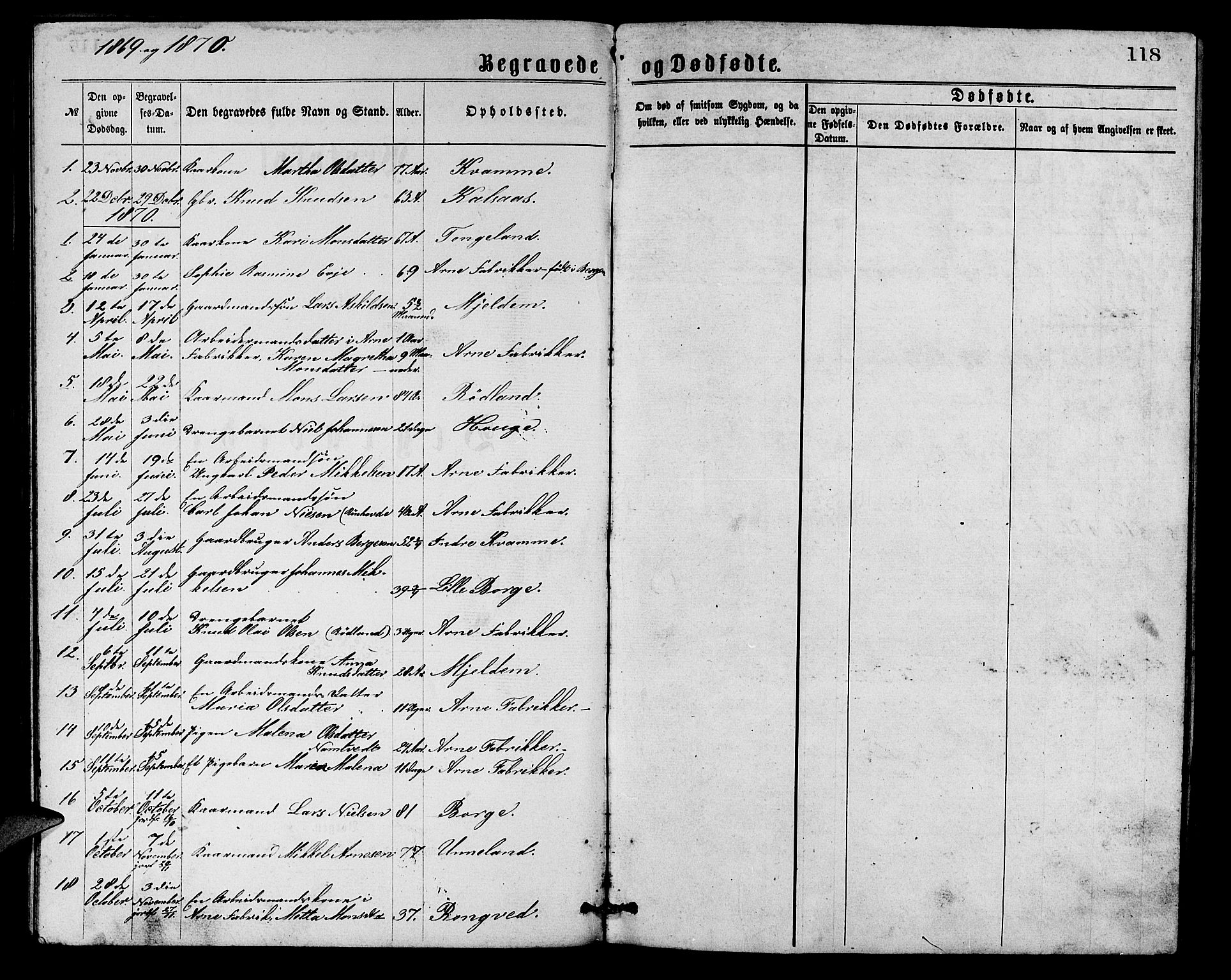 Arna sokneprestembete, AV/SAB-A-74001/H/Ha/Hab: Klokkerbok nr. A 1, 1869-1879, s. 118
