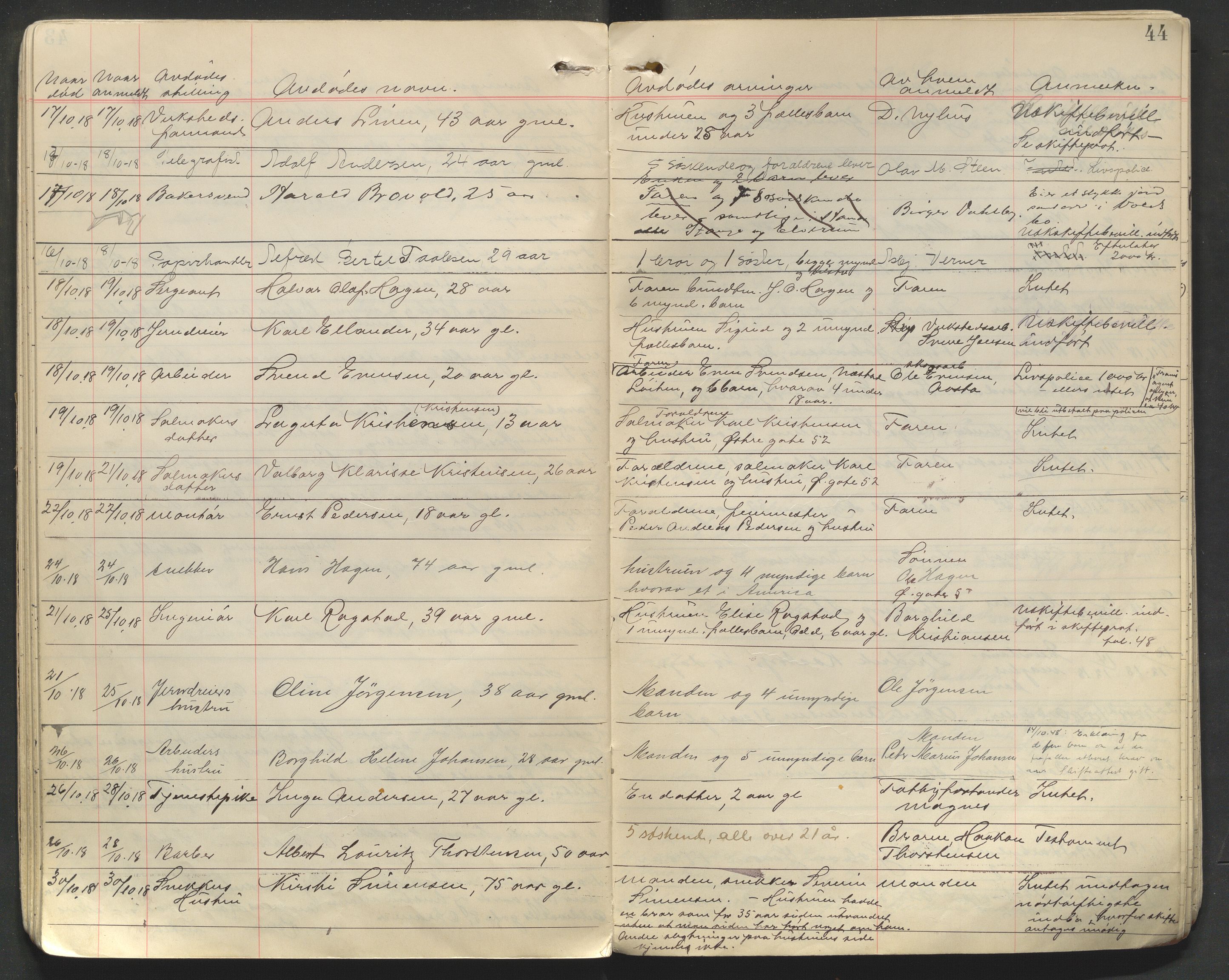 Sør-Hedmark sorenskriveri, AV/SAH-TING-014/J/Jd/Jdb/L0002: Dødsfallsprotokoll - Hamar by, 1910-1931, s. 44