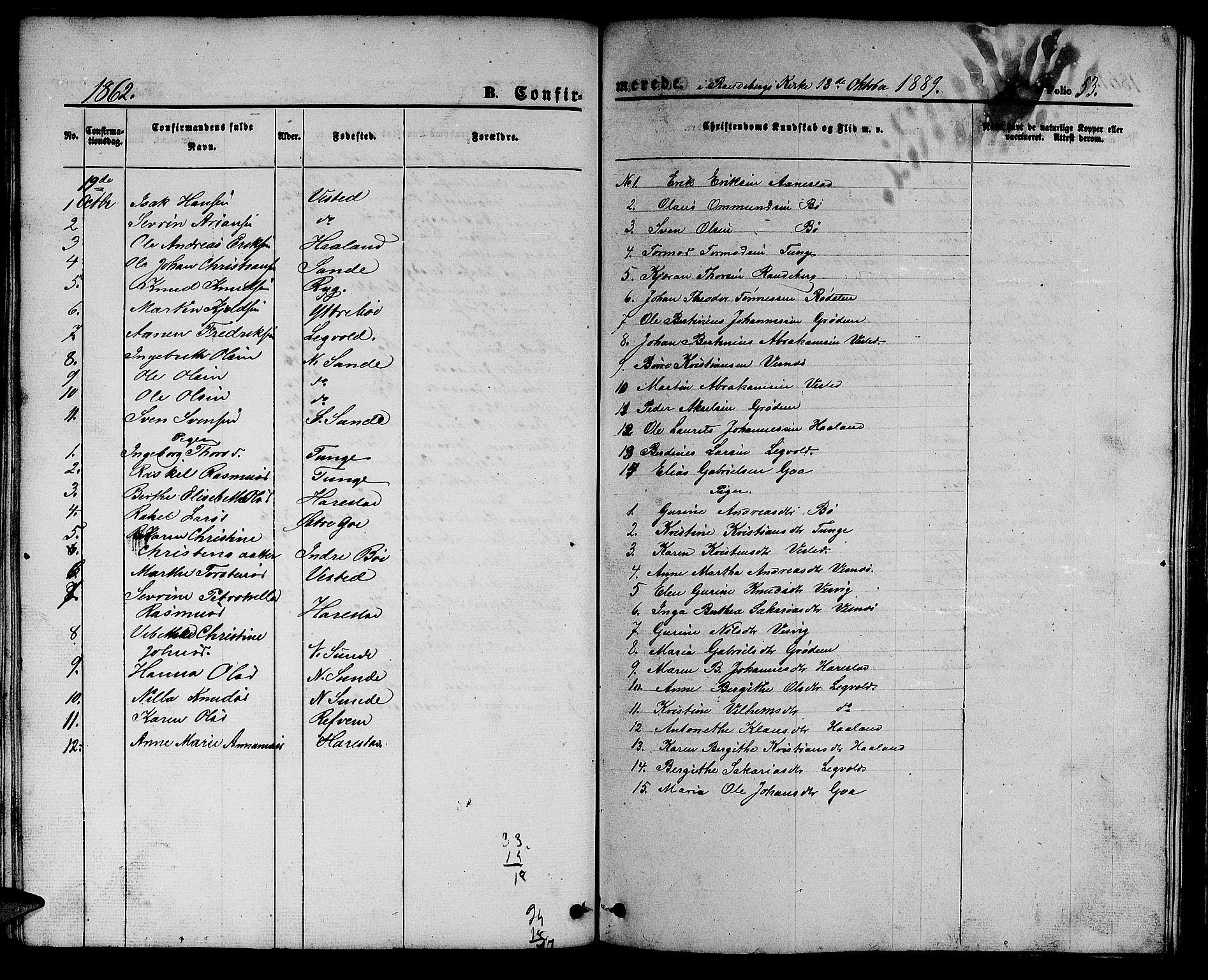 Hetland sokneprestkontor, AV/SAST-A-101826/30/30BB/L0002: Klokkerbok nr. B 2, 1856-1891, s. 53