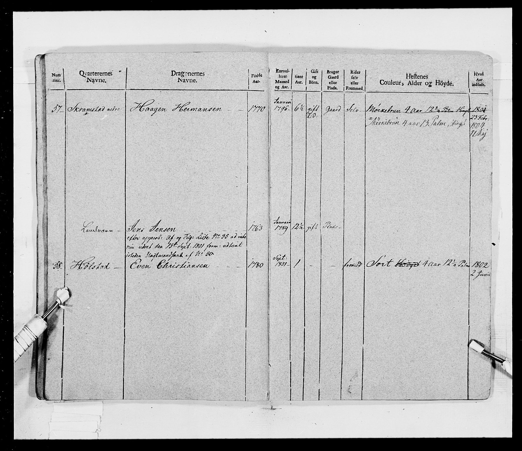 Generalitets- og kommissariatskollegiet, Det kongelige norske kommissariatskollegium, AV/RA-EA-5420/E/Eh/L0017: Opplandske dragonregiment, 1802-1805, s. 224