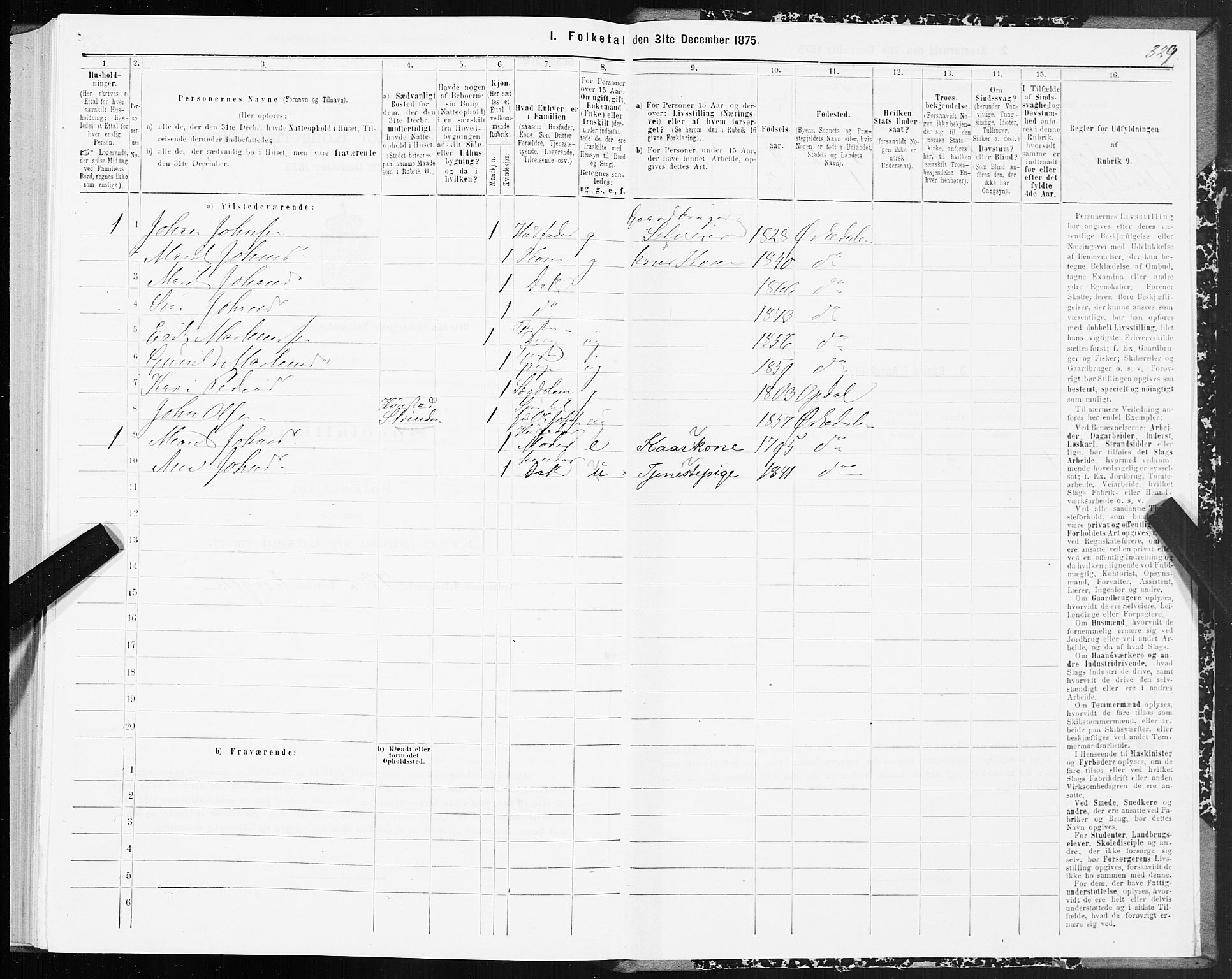 SAT, Folketelling 1875 for 1638P Orkdal prestegjeld, 1875, s. 2329