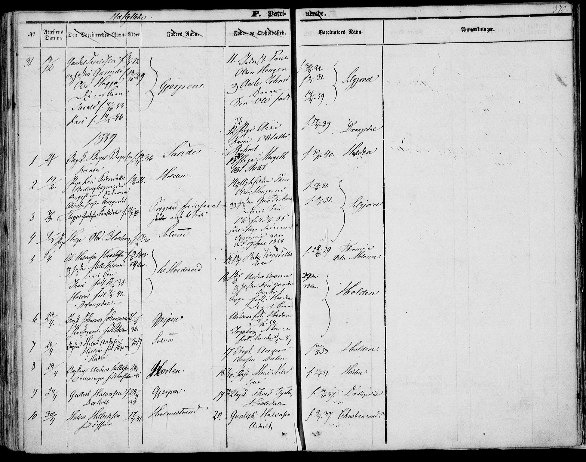 Bø kirkebøker, AV/SAKO-A-257/F/Fa/L0008: Ministerialbok nr. 8, 1849-1861, s. 370