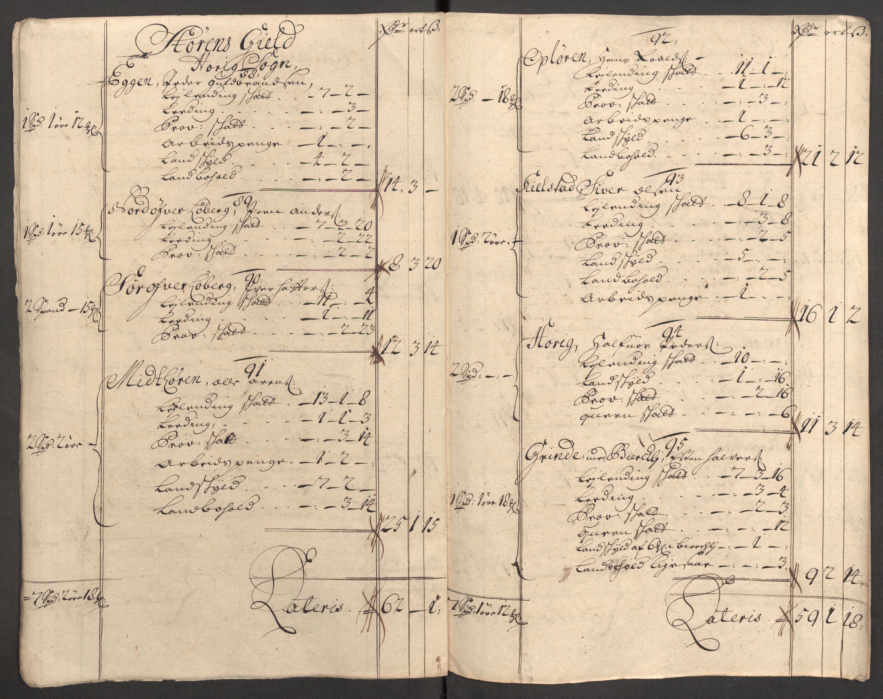 Rentekammeret inntil 1814, Reviderte regnskaper, Fogderegnskap, AV/RA-EA-4092/R60/L3957: Fogderegnskap Orkdal og Gauldal, 1707, s. 350