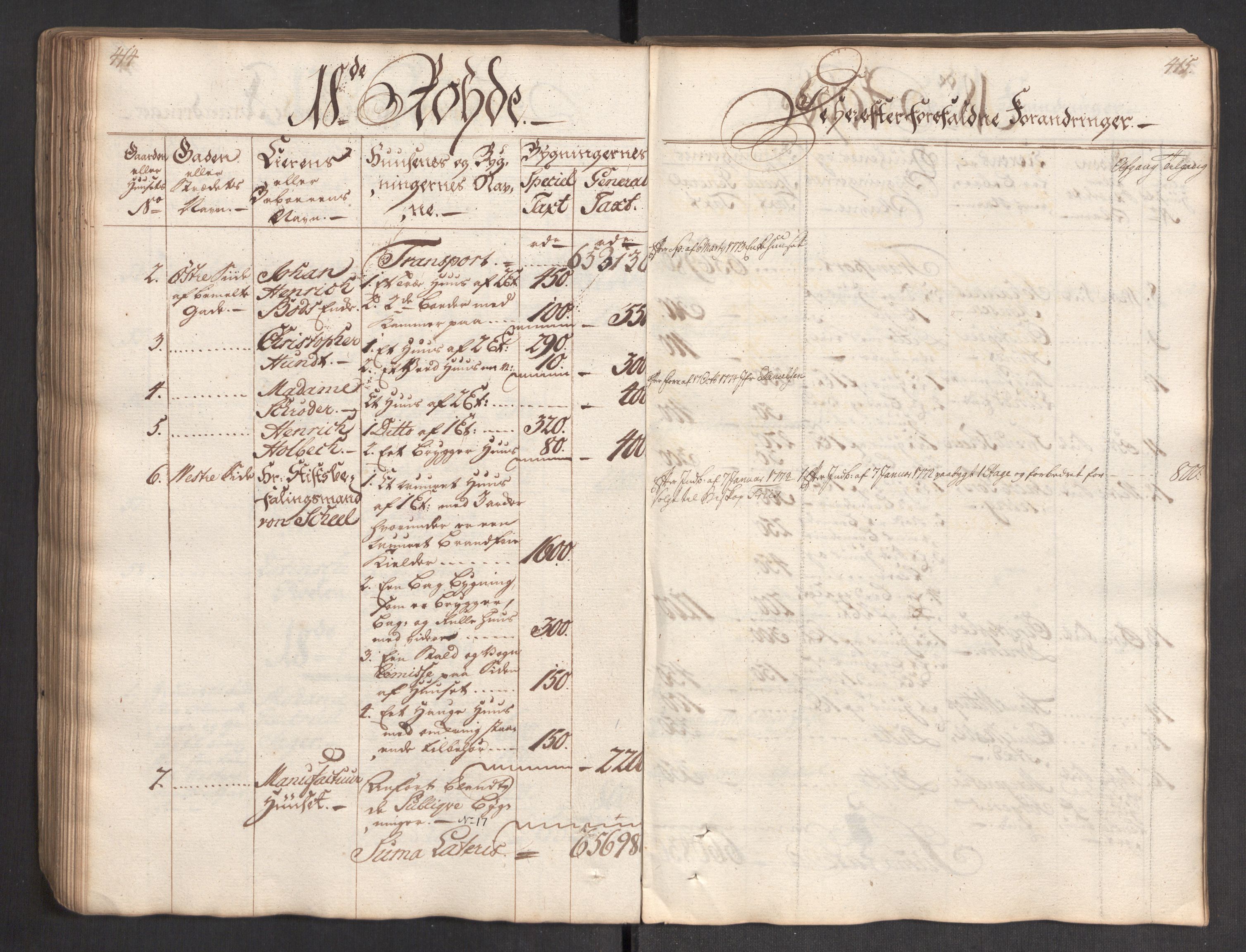 Kommersekollegiet, Brannforsikringskontoret 1767-1814, AV/RA-EA-5458/F/Fa/L0004/0002: Bergen / Branntakstprotokoll, 1767, s. 414-415