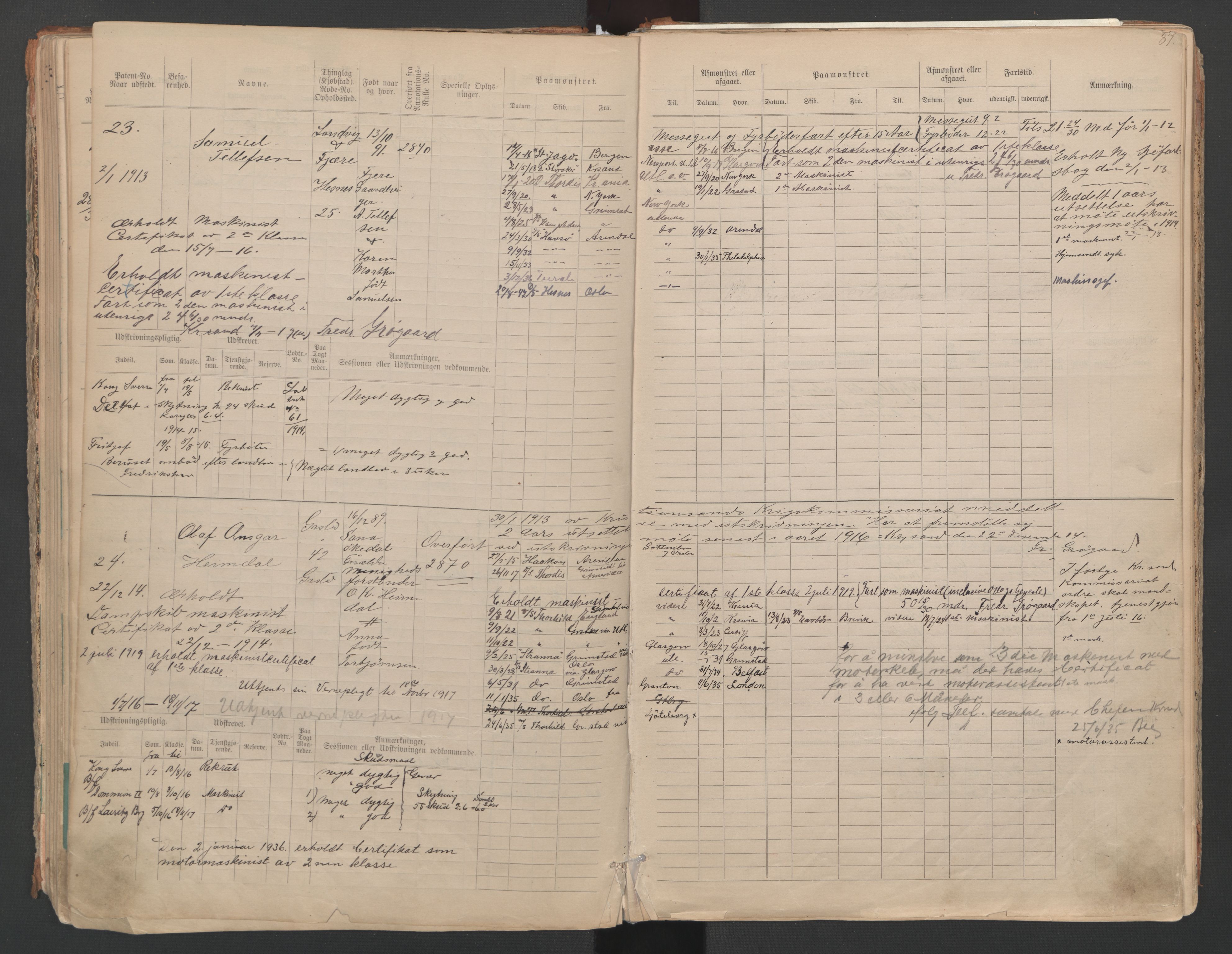 Grimstad mønstringskrets, AV/SAK-2031-0013/F/Fa/L0007: Annotasjonsrulle nr 1-265 og hovedrulle B nr 1-160, V-20, 1894-1949, s. 92