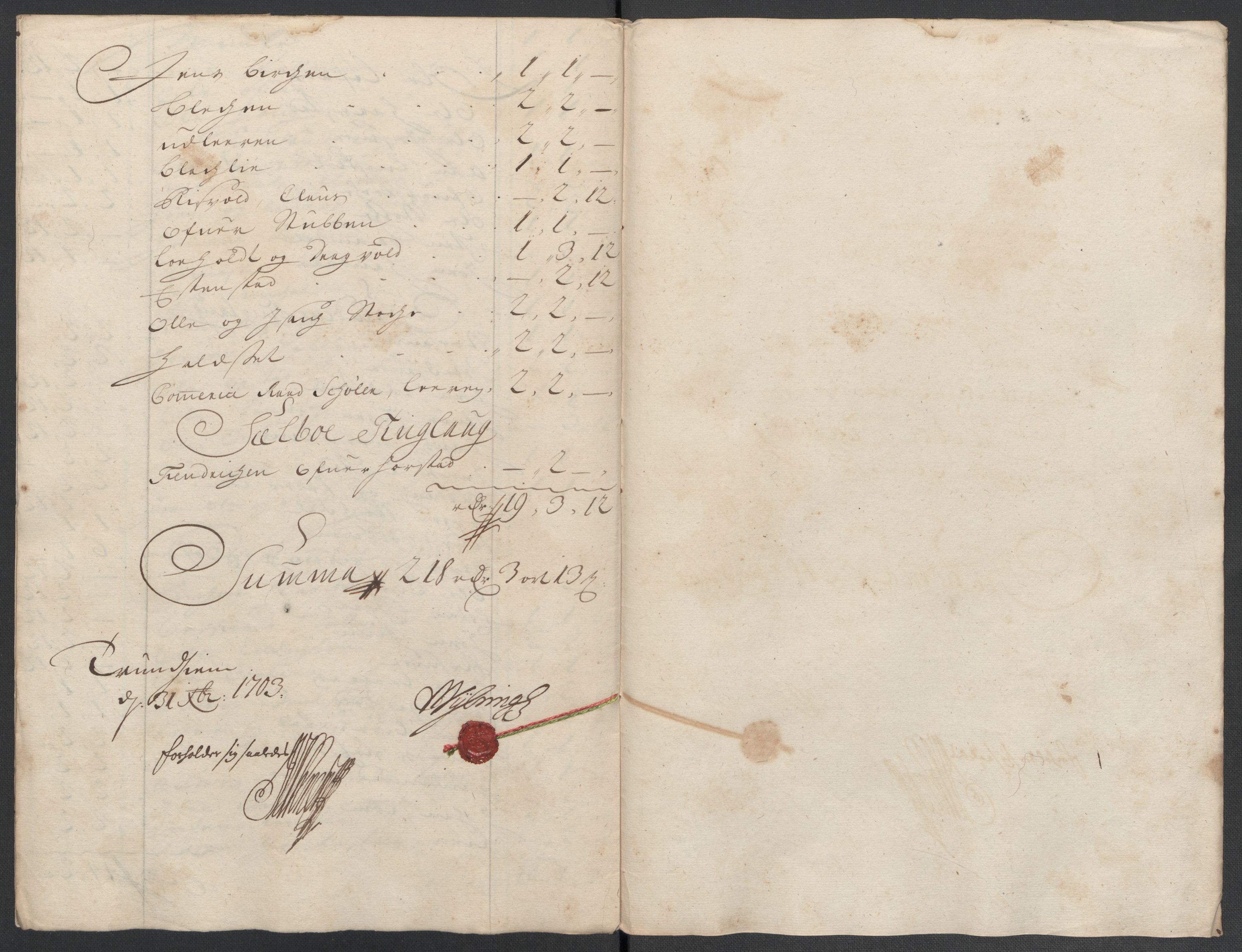 Rentekammeret inntil 1814, Reviderte regnskaper, Fogderegnskap, RA/EA-4092/R61/L4108: Fogderegnskap Strinda og Selbu, 1701-1703, s. 422