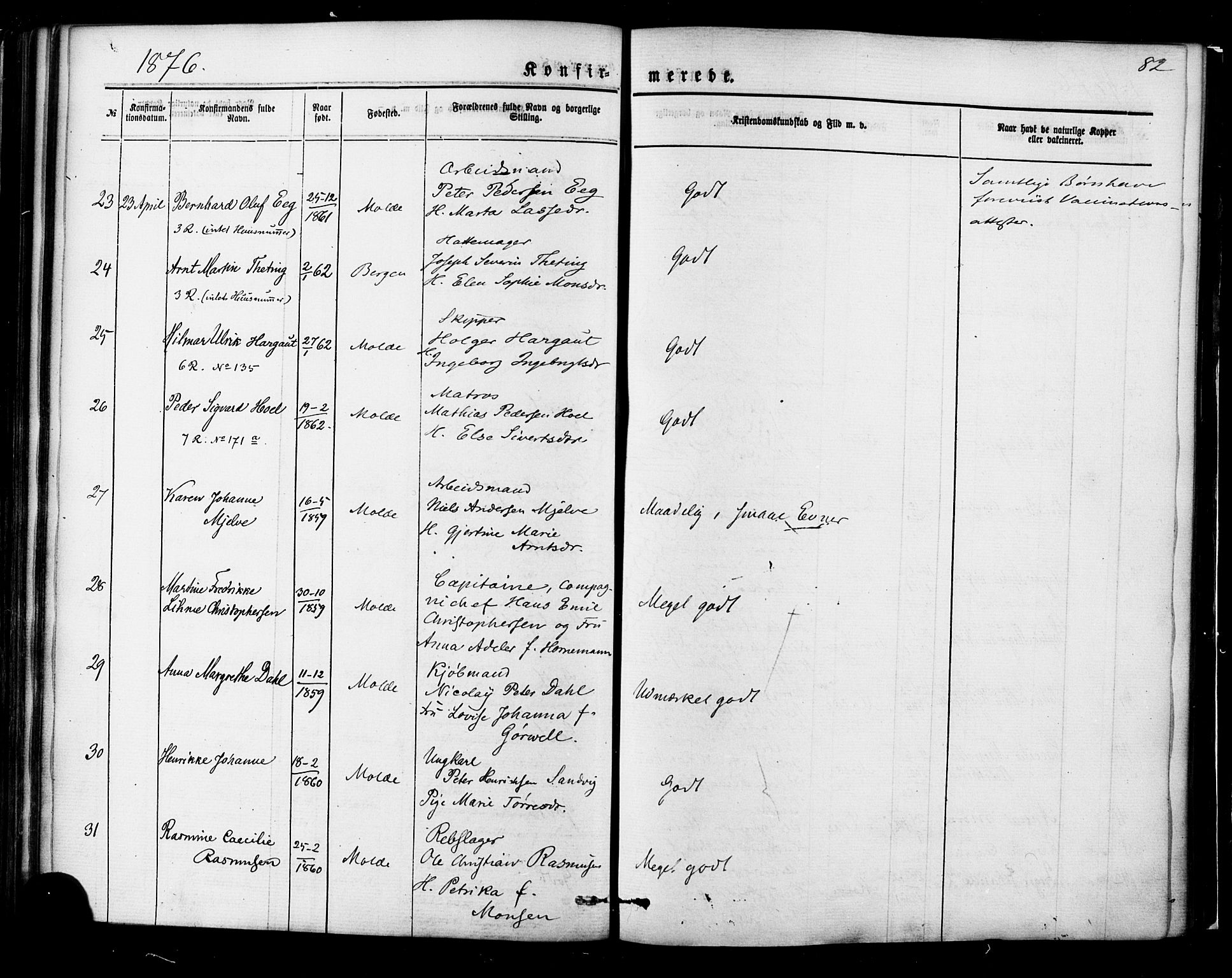 Ministerialprotokoller, klokkerbøker og fødselsregistre - Møre og Romsdal, AV/SAT-A-1454/558/L0691: Ministerialbok nr. 558A05, 1873-1886, s. 82