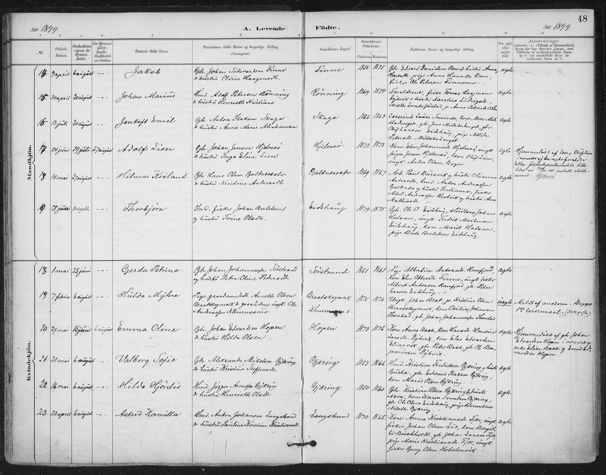 Ministerialprotokoller, klokkerbøker og fødselsregistre - Nord-Trøndelag, SAT/A-1458/780/L0644: Ministerialbok nr. 780A08, 1886-1903, s. 48