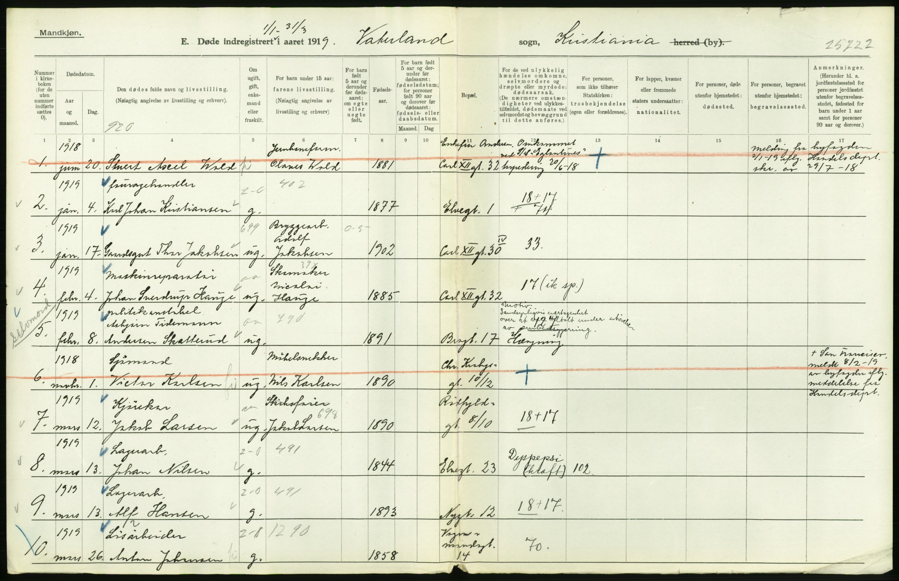 Statistisk sentralbyrå, Sosiodemografiske emner, Befolkning, RA/S-2228/D/Df/Dfb/Dfbi/L0010: Kristiania: Døde, 1919, s. 504