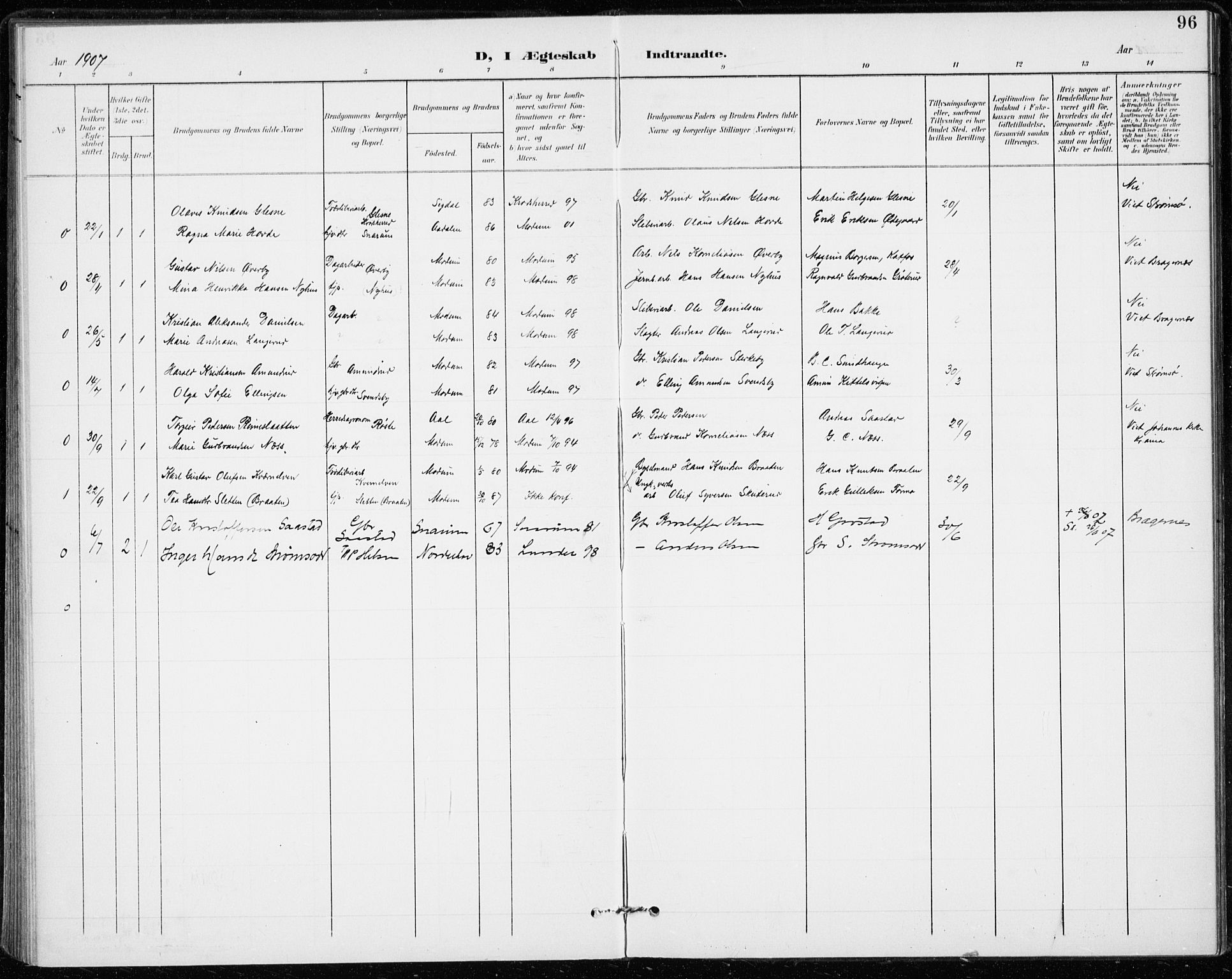 Modum kirkebøker, AV/SAKO-A-234/F/Fa/L0020: Ministerialbok nr. 20, 1900-1917, s. 96