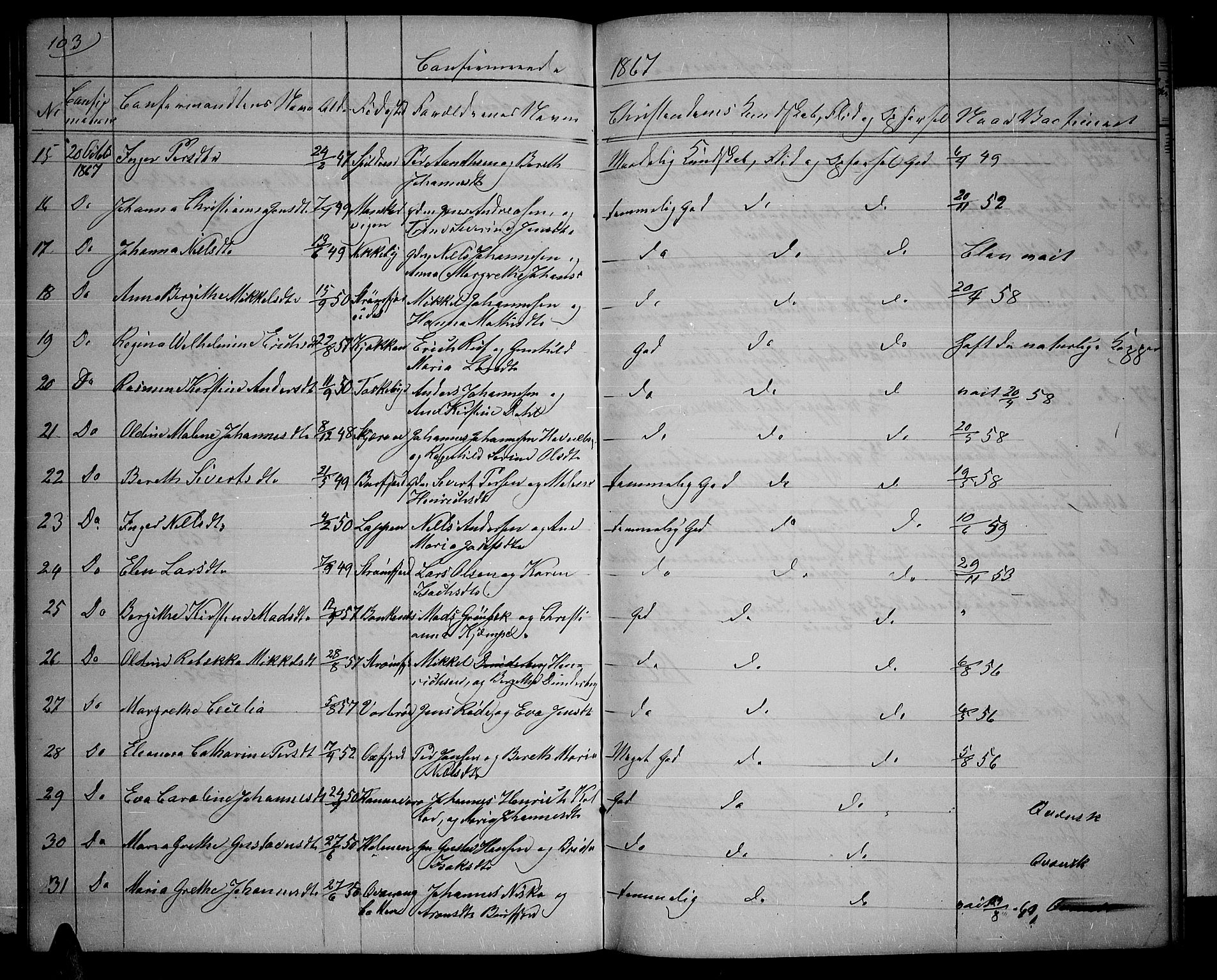 Skjervøy sokneprestkontor, AV/SATØ-S-1300/H/Ha/Hab/L0004klokker: Klokkerbok nr. 4, 1862-1870, s. 103