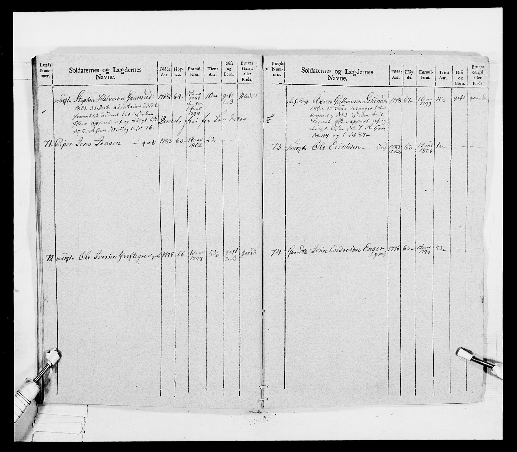 Generalitets- og kommissariatskollegiet, Det kongelige norske kommissariatskollegium, AV/RA-EA-5420/E/Eh/L0041: 1. Akershusiske nasjonale infanteriregiment, 1804-1808, s. 122