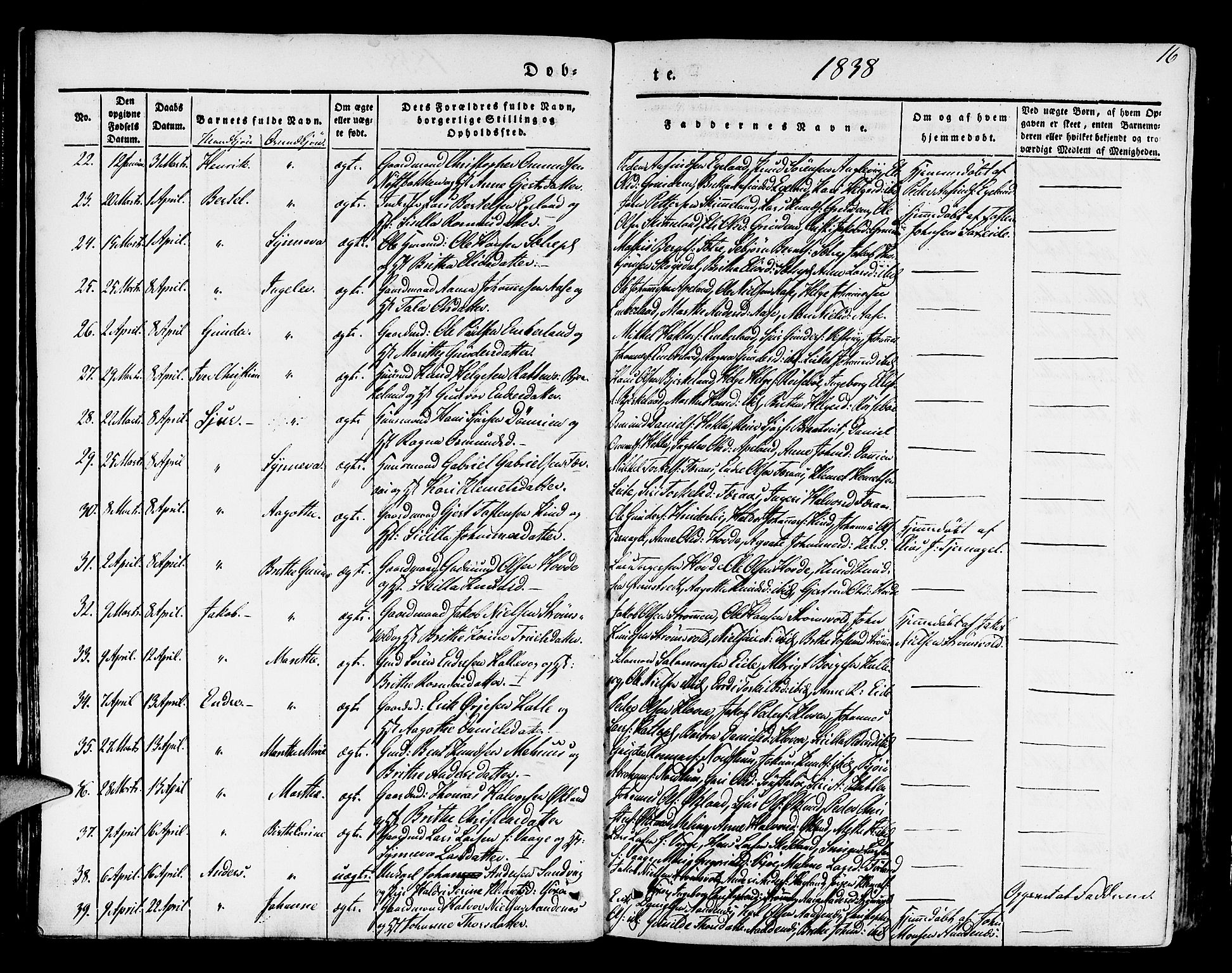 Finnås sokneprestembete, AV/SAB-A-99925/H/Ha/Haa/Haaa/L0006: Ministerialbok nr. A 6, 1836-1850, s. 16