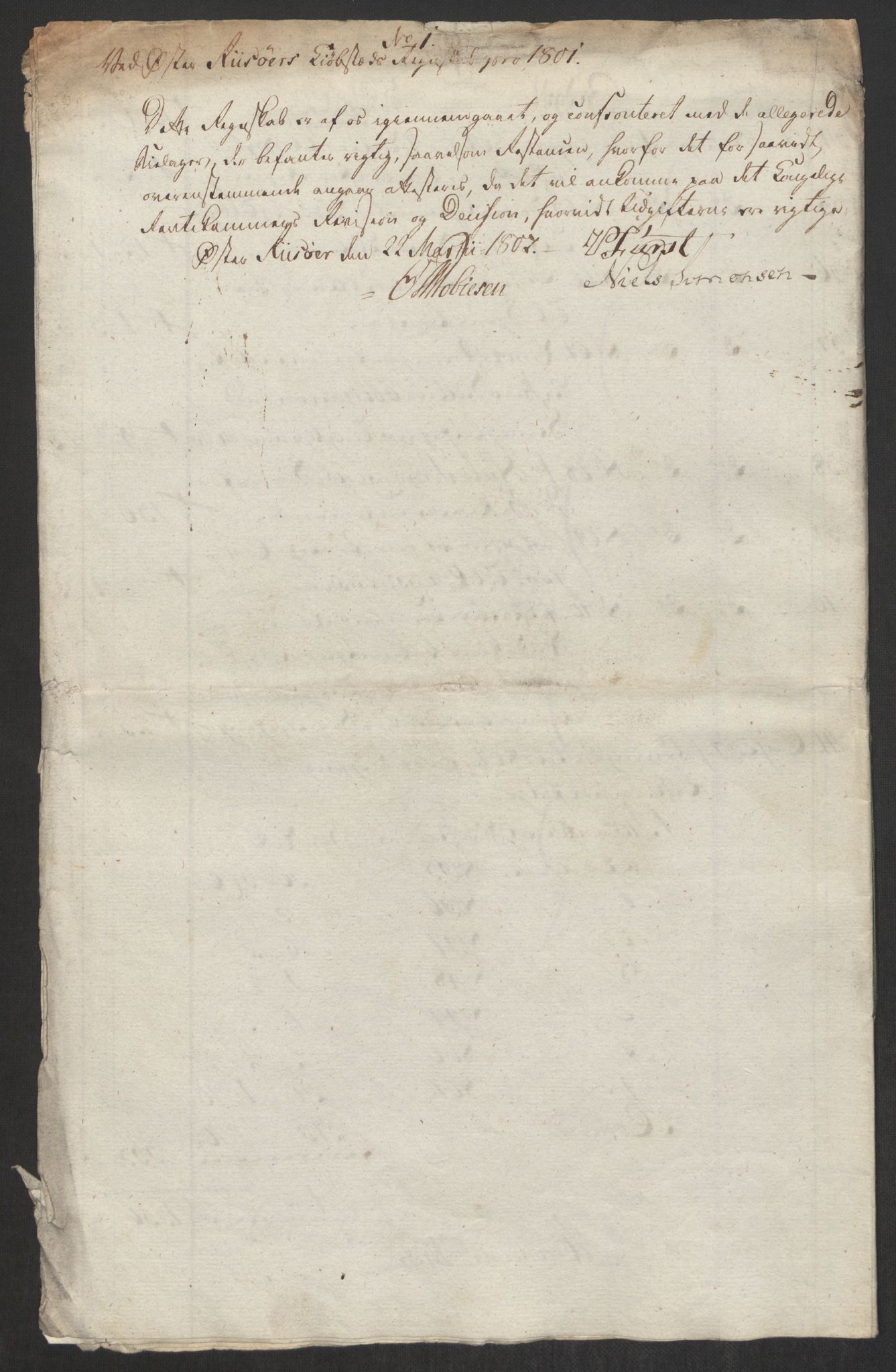 Danske Kanselli 1800-1814, AV/RA-EA-3024/K/Kk/Kka/Kkac/L0236: Kjøpstadregnskap Øster Risør, 1801-1804, s. 15