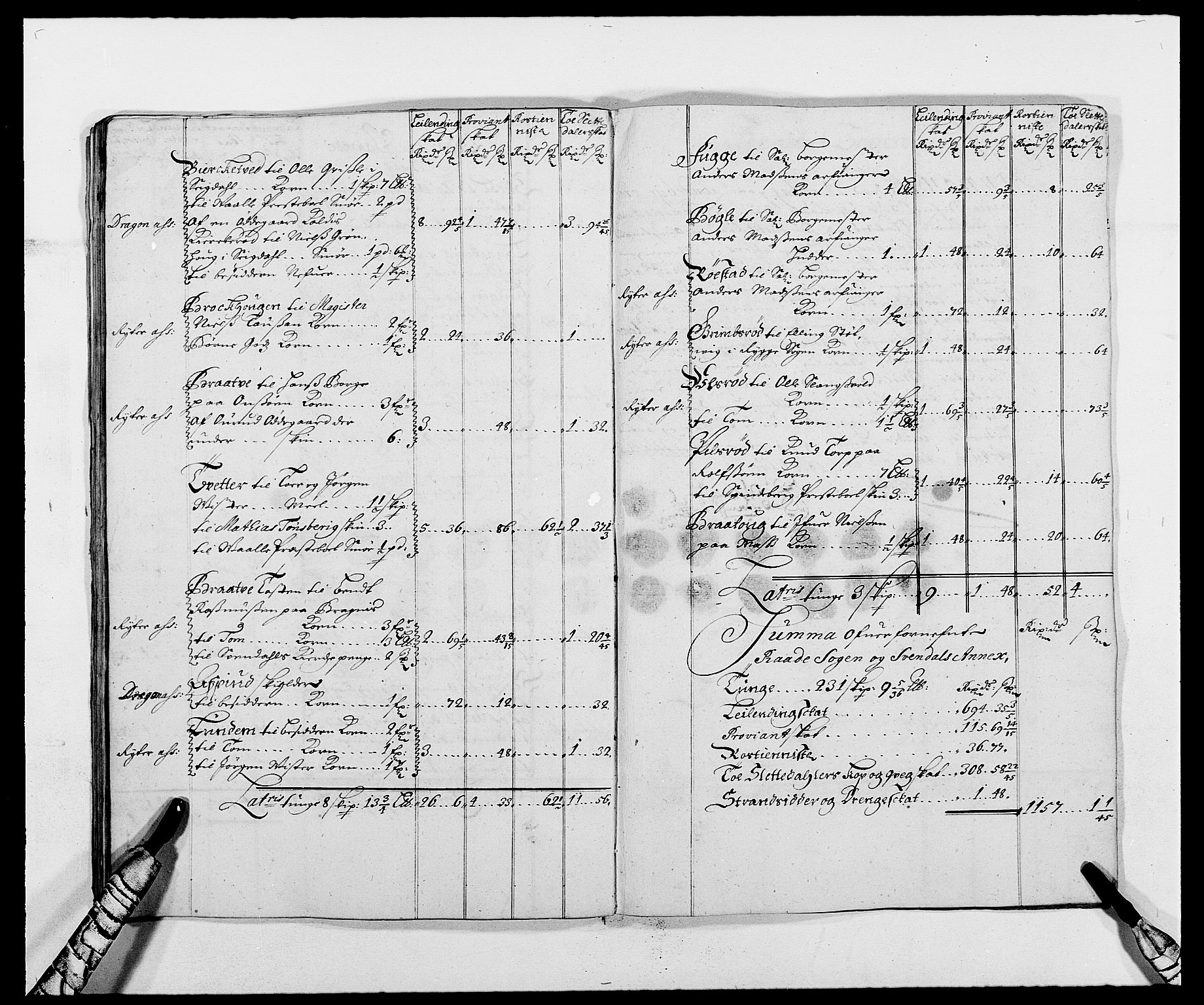 Rentekammeret inntil 1814, Reviderte regnskaper, Fogderegnskap, AV/RA-EA-4092/R02/L0105: Fogderegnskap Moss og Verne kloster, 1685-1687, s. 201