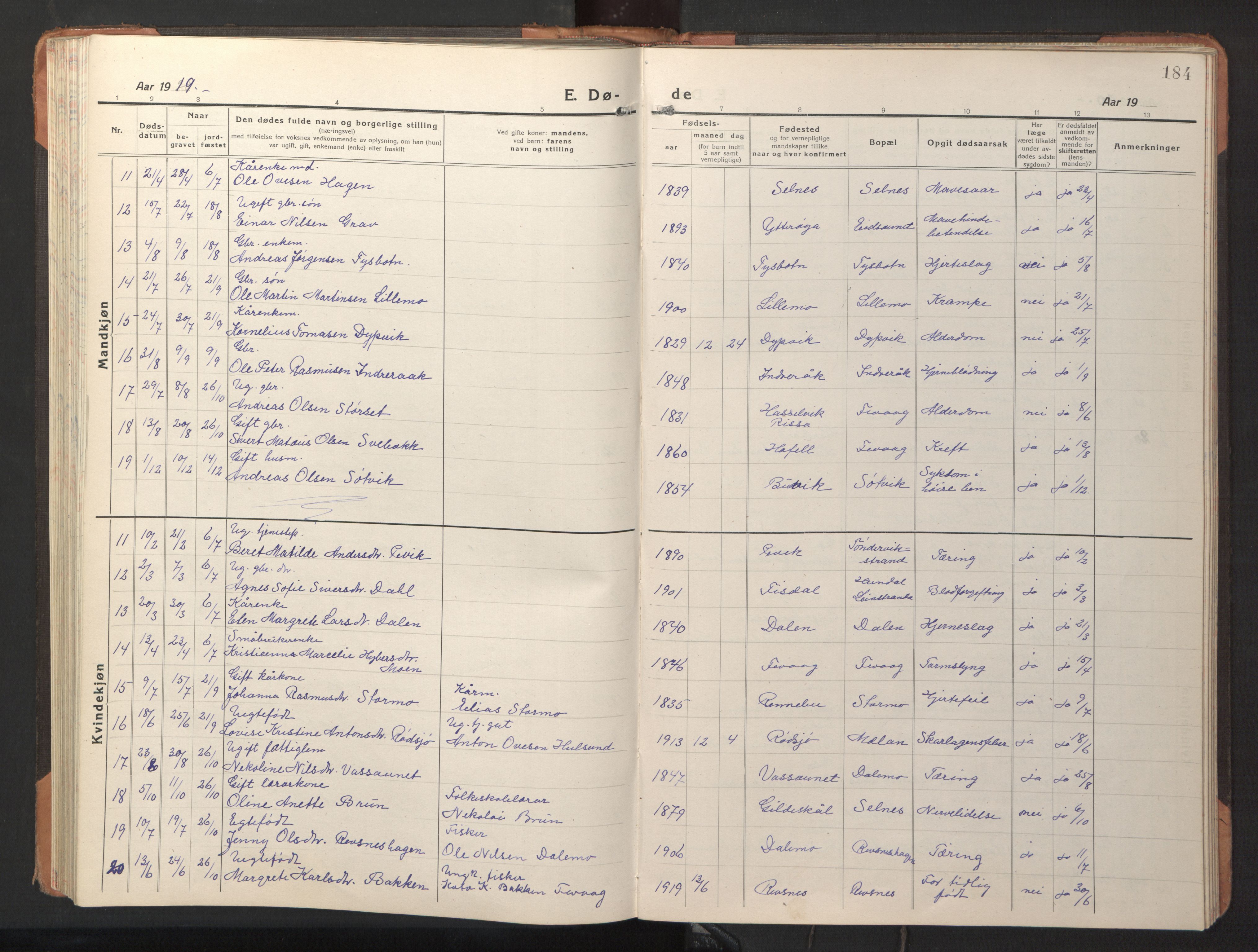 Ministerialprotokoller, klokkerbøker og fødselsregistre - Sør-Trøndelag, AV/SAT-A-1456/653/L0658: Klokkerbok nr. 653C02, 1919-1947, s. 184