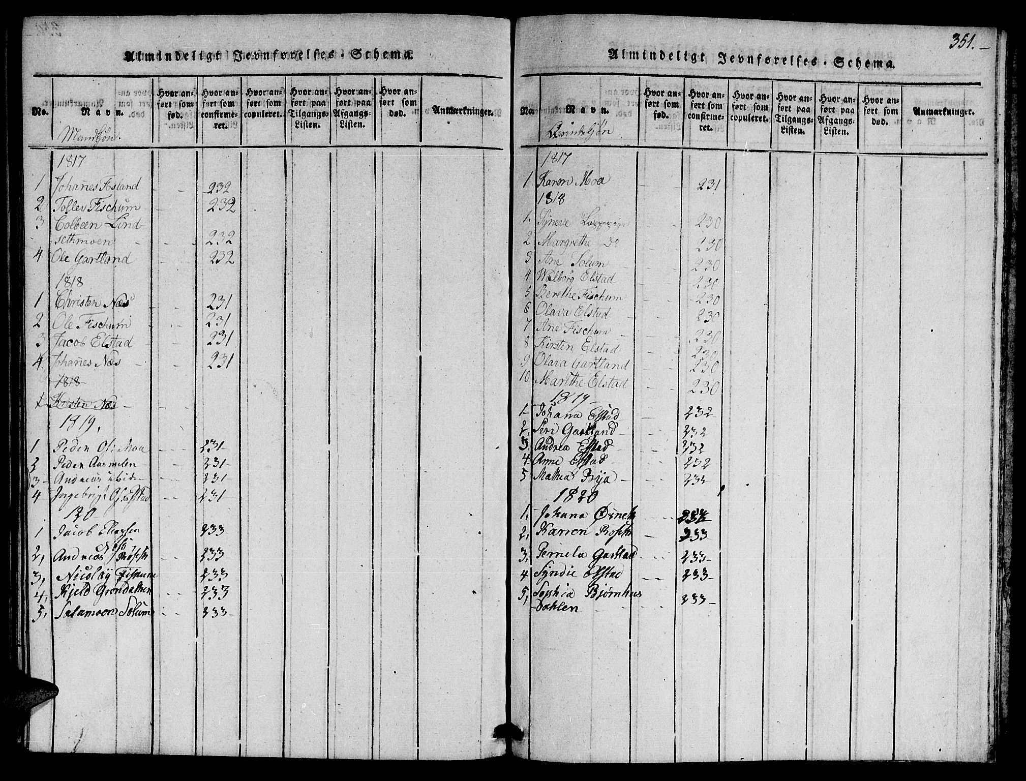 Ministerialprotokoller, klokkerbøker og fødselsregistre - Nord-Trøndelag, SAT/A-1458/759/L0527: Klokkerbok nr. 759C01 /1, 1816-1825, s. 351