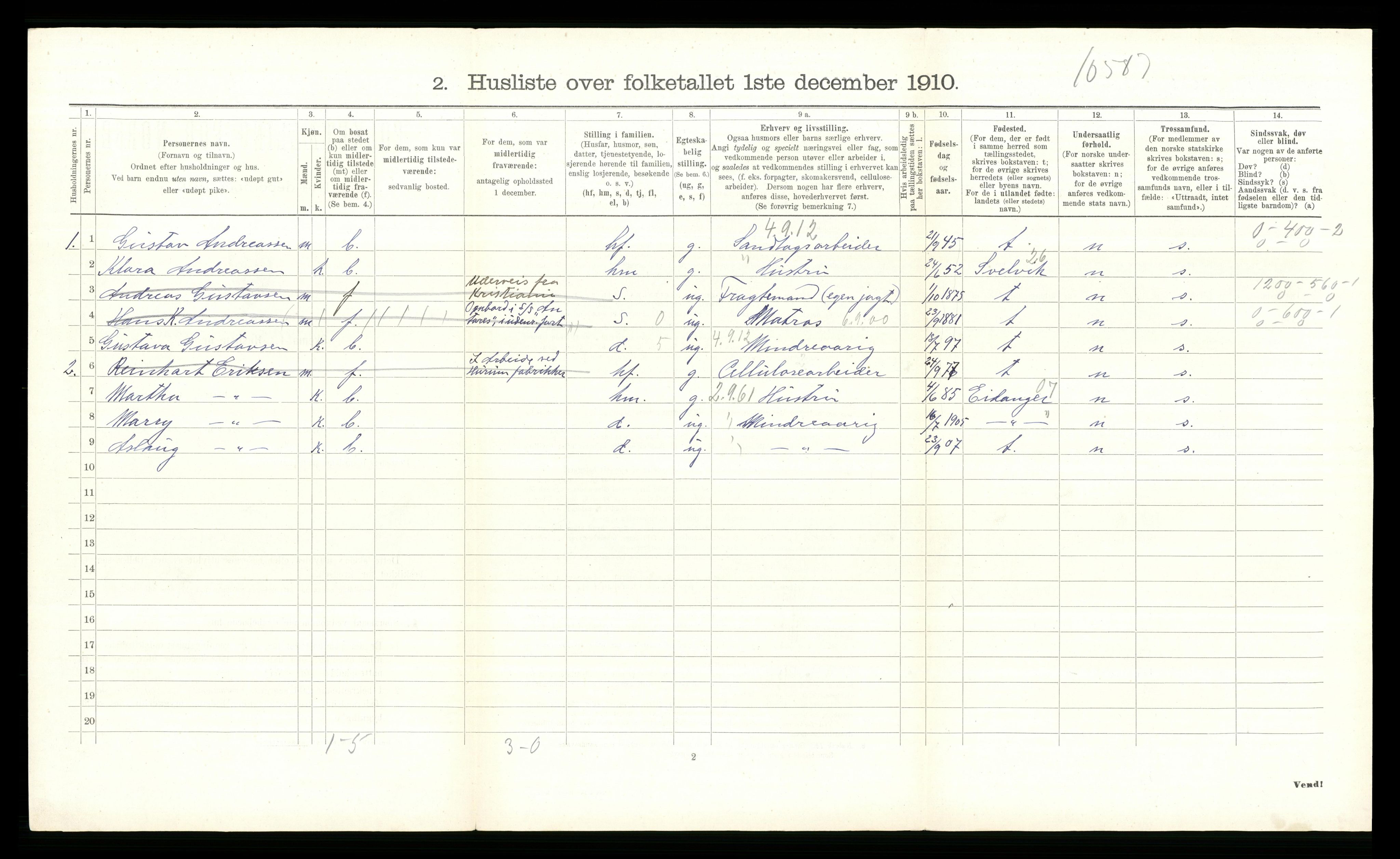 RA, Folketelling 1910 for 0628 Hurum herred, 1910, s. 995