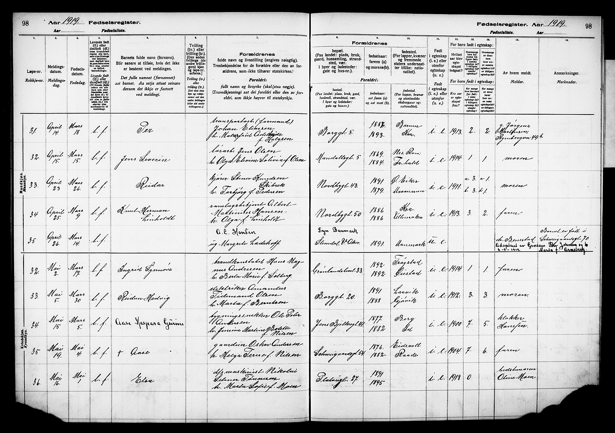 Grønland prestekontor Kirkebøker, AV/SAO-A-10848/J/Ja/L0001: Fødselsregister nr. 1, 1916-1922, s. 98