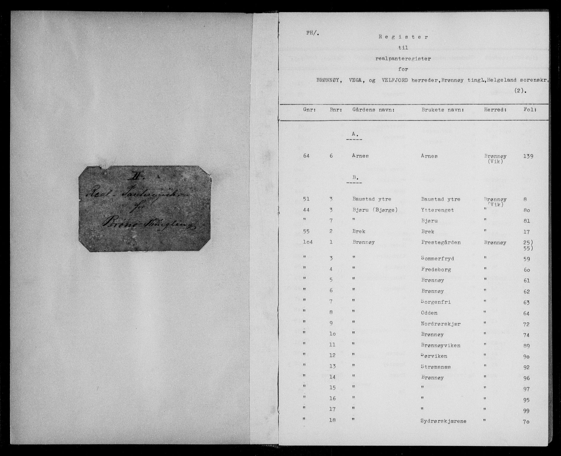 Brønnøy sorenskriveri, SAT/A-4170/1/2/2A/L0007: Panteregister nr. 7, 1880-1900, s. 0-1