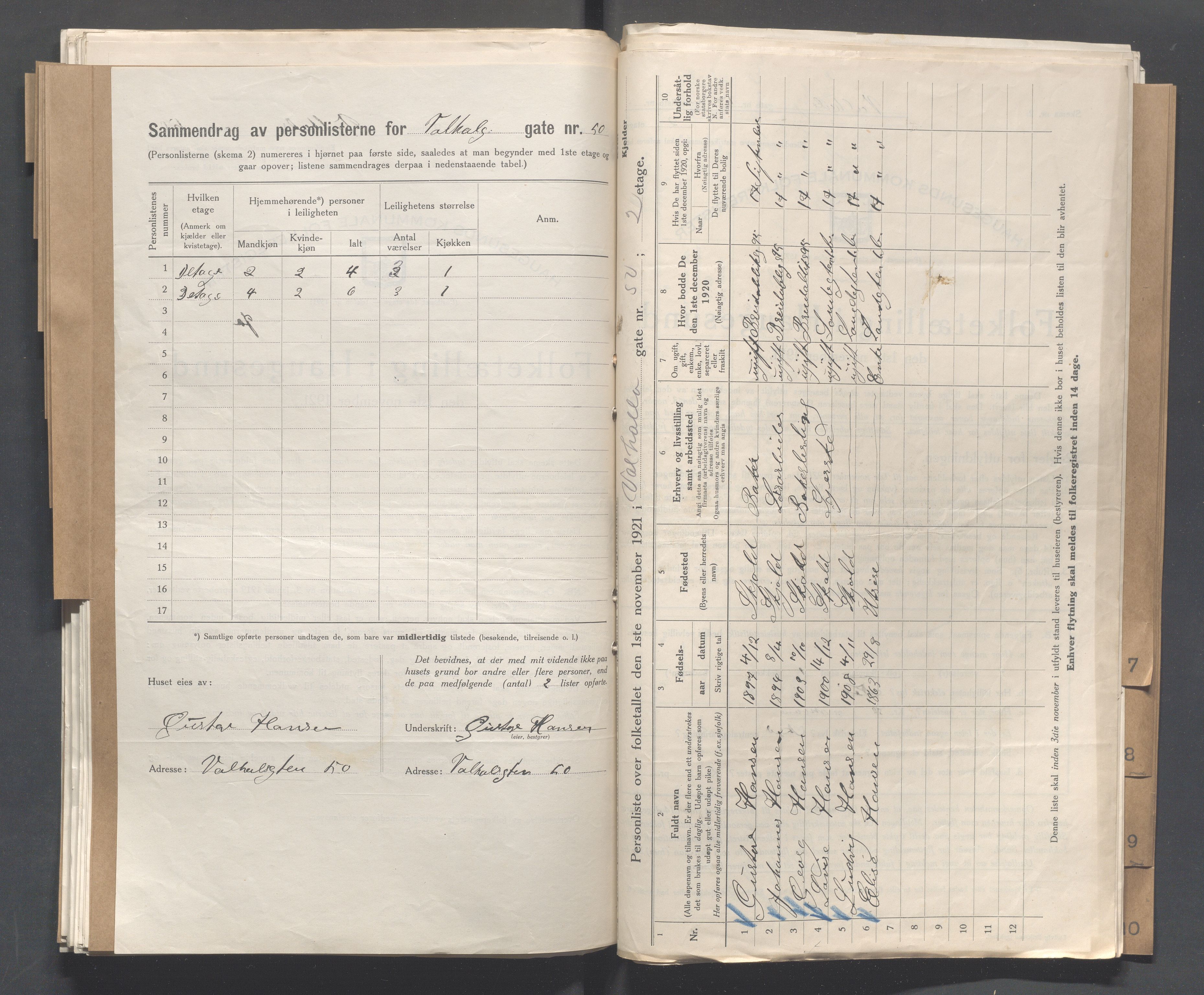 IKAR, Kommunal folketelling 1.11.1921 for Haugesund, 1921, s. 5492